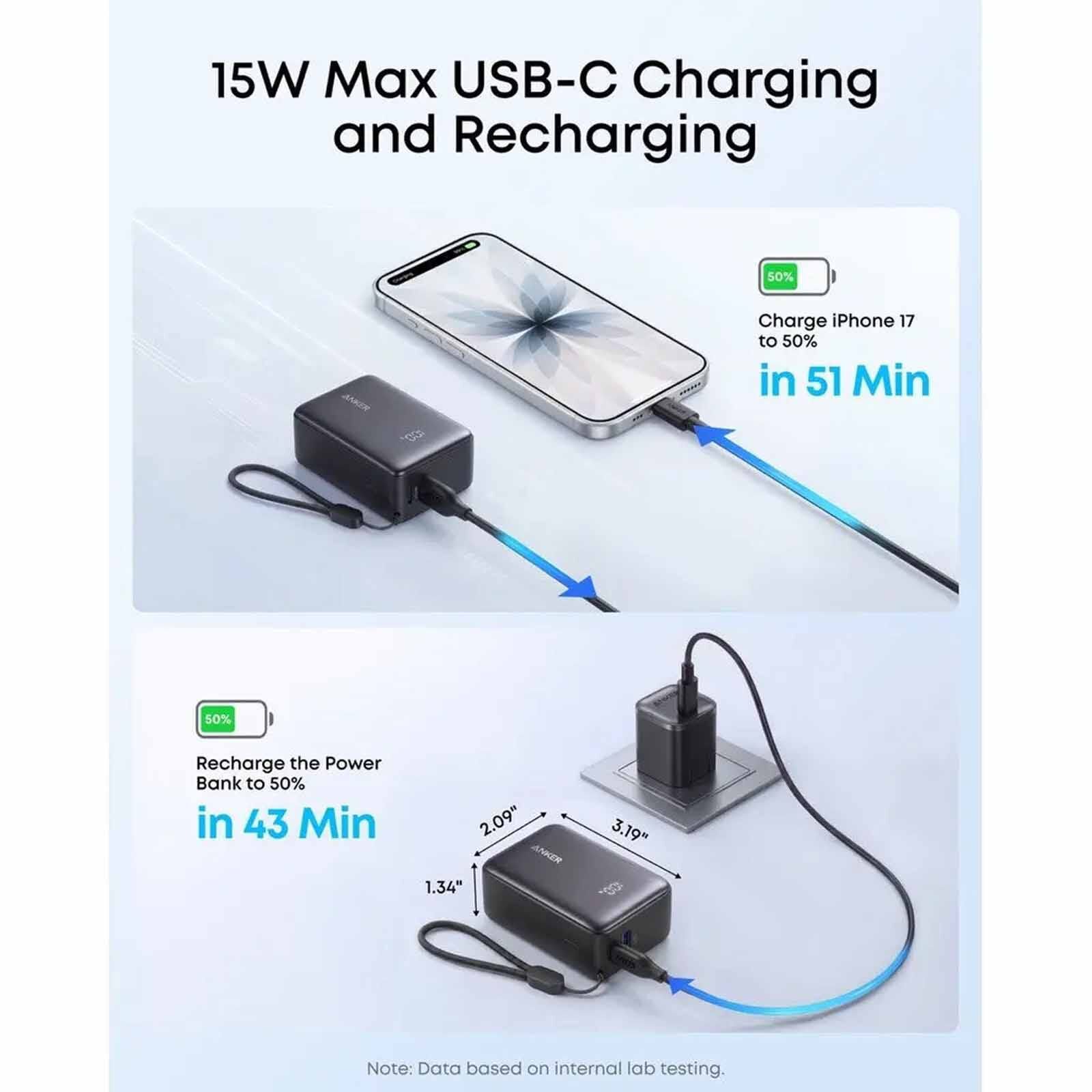 ANKER Zolo Powerbank 5000mah 15w Fast Charging Compact Portable Charger A110KH11-image 6