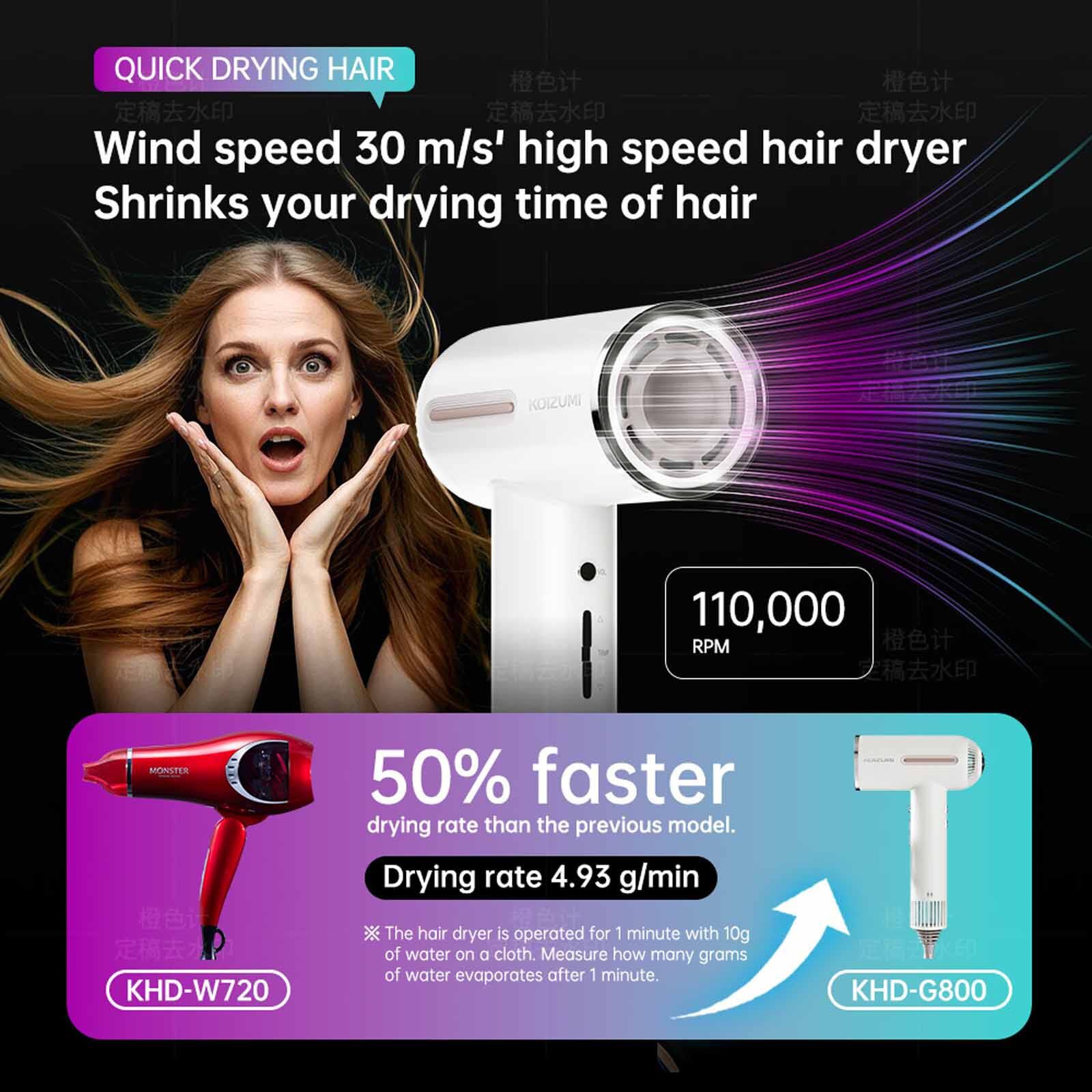 KOIZUMI Plasma Ion Bldc Hair Dryer (1600w) - White KHD-G800/WD-image 8