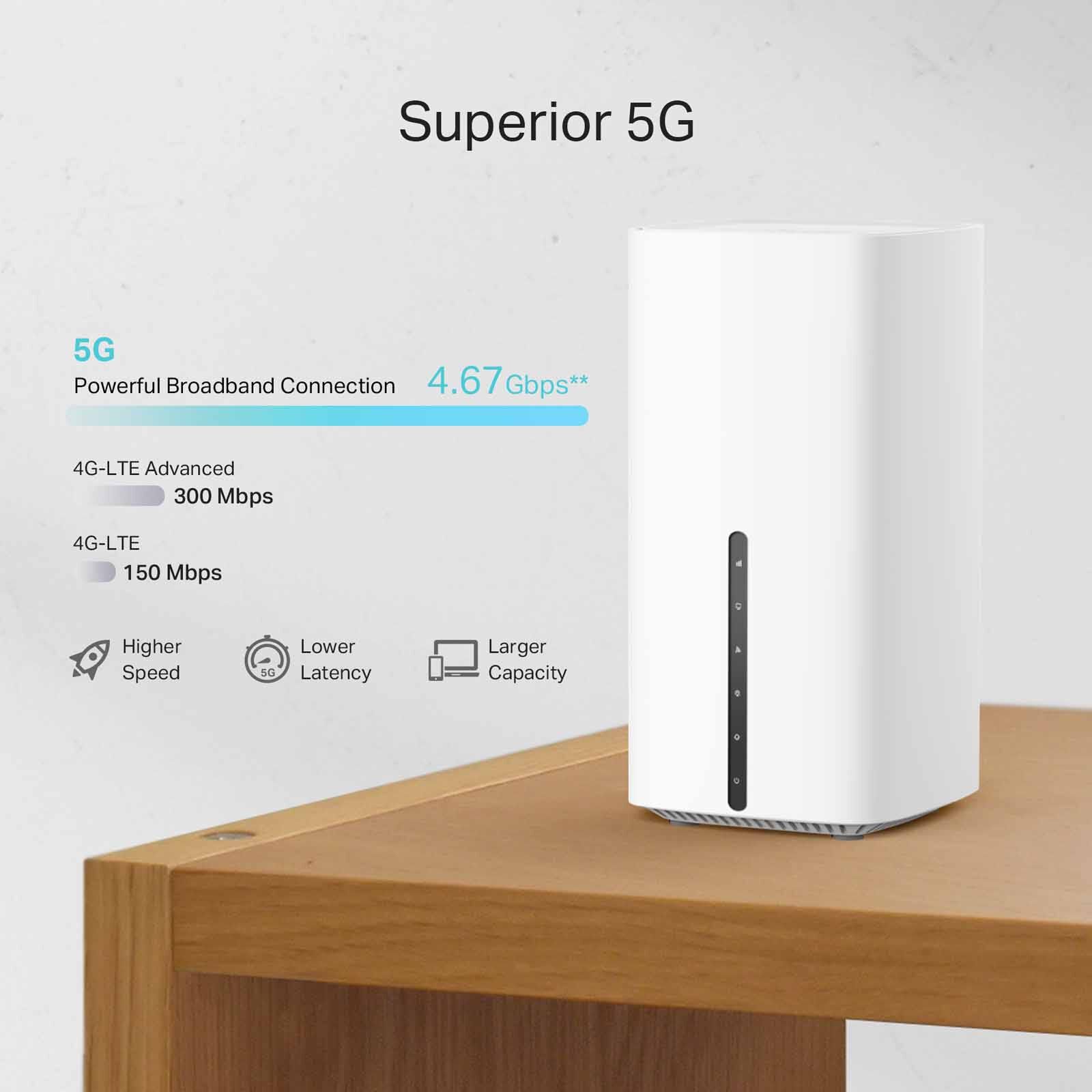 TP LINK 5g Ax1800 Wireless Dual-band Gigabit Router TPL-ARCHER NX200-image 8