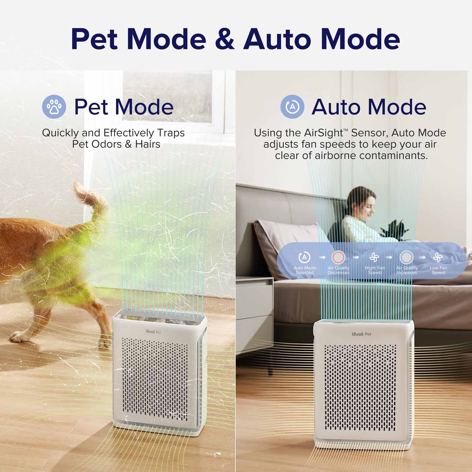 LEVOIT Vital 200s Pet Care H13 True Hepa Pet Fur Allergies Smart Air Purifier LV-VT200S-GY-image 14