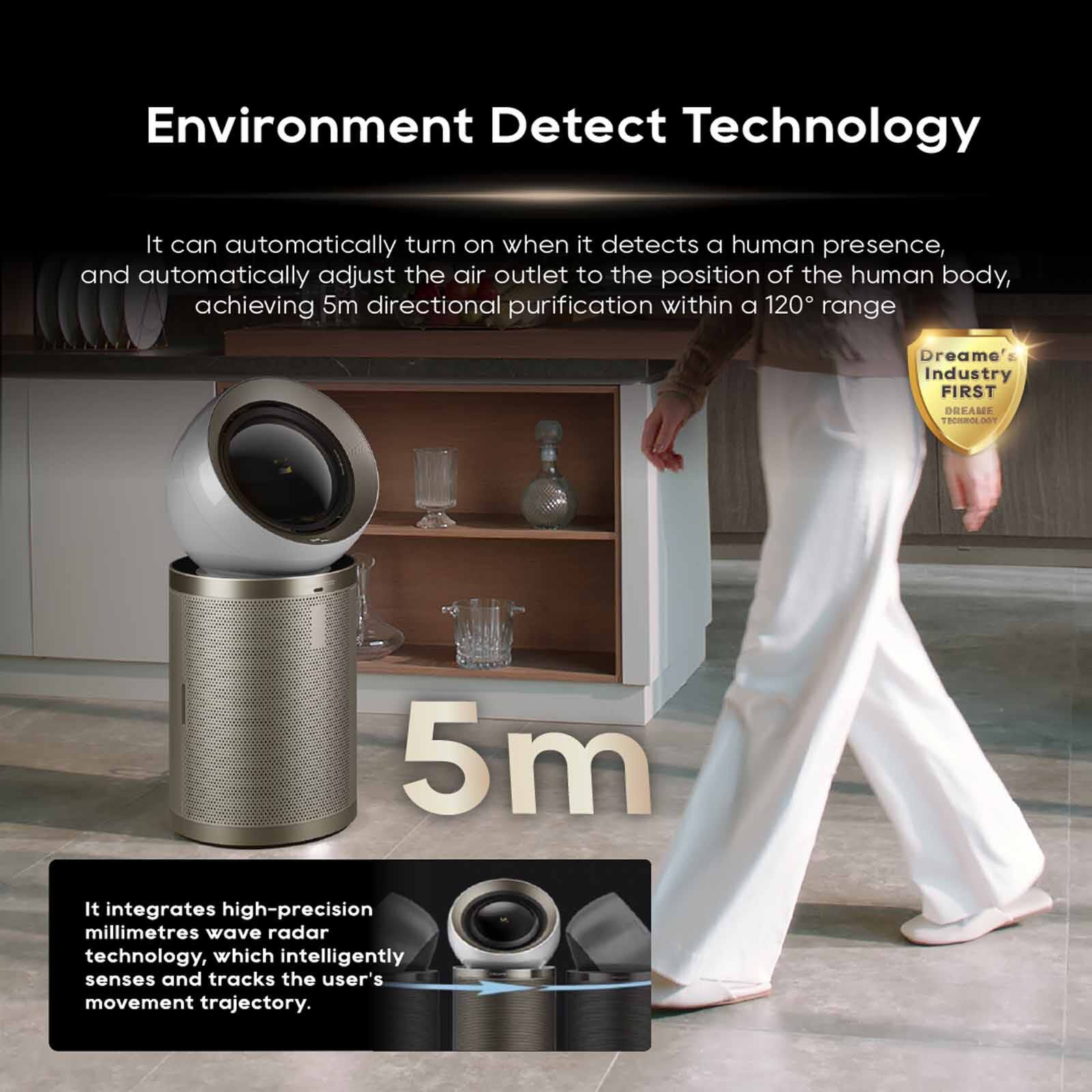 DREAME Air Purifier DM-APPM10-image 4