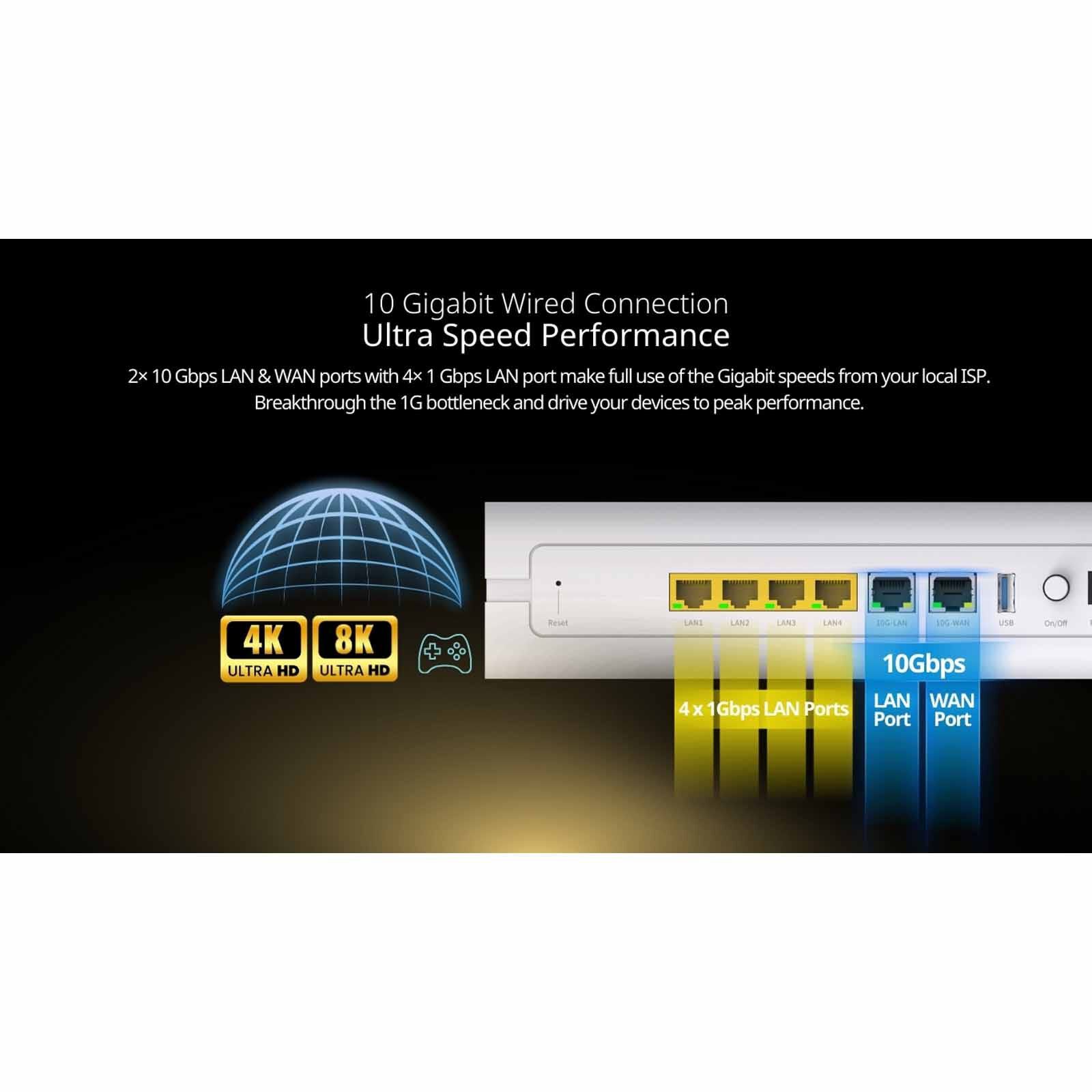 DLINK Wi-fi 7 Dual Band 10g Mesh Router DPN-BE7212GR-image 7