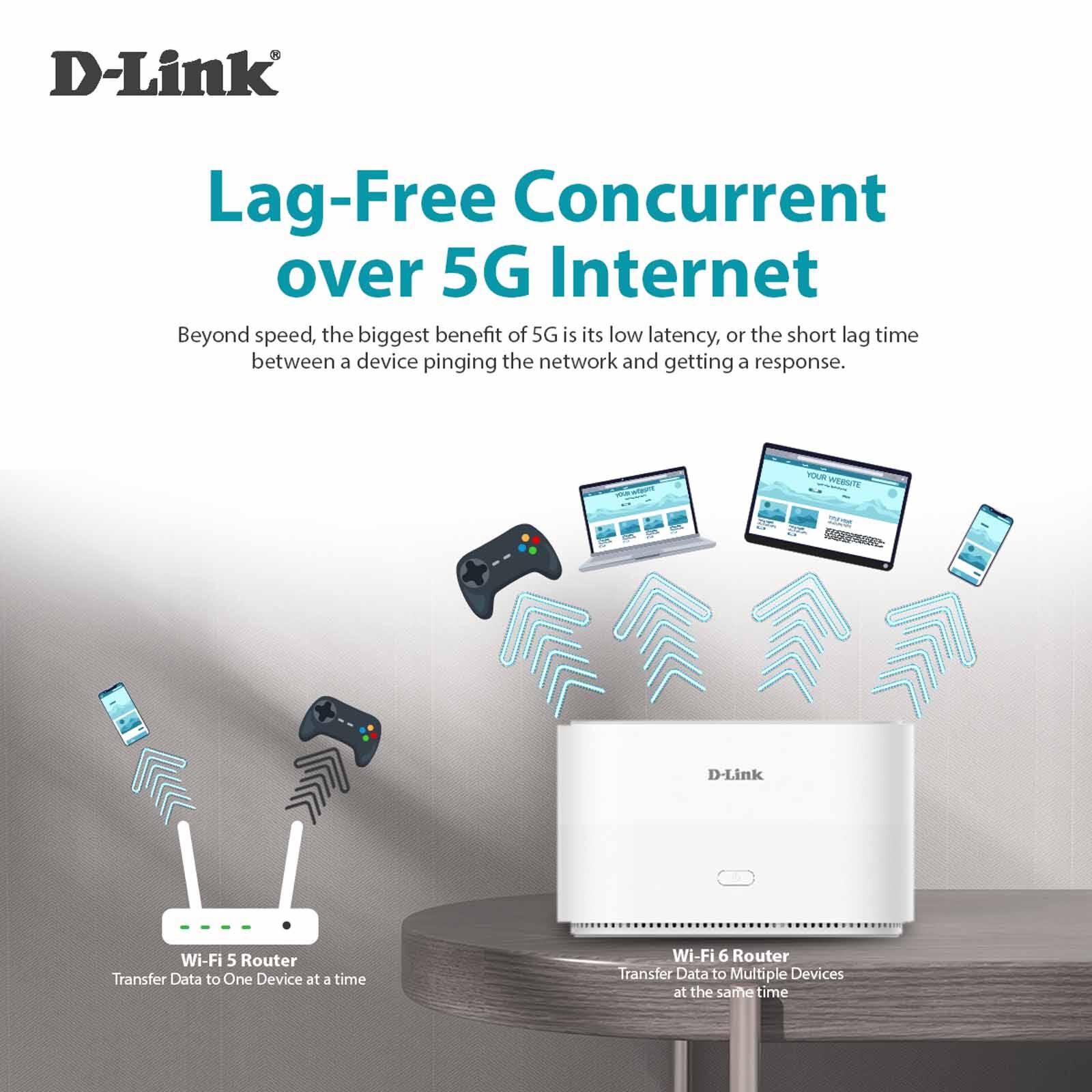 DLINK 5g Ax1800 Wi-fi 6 Router DWR-X2000-image 8
