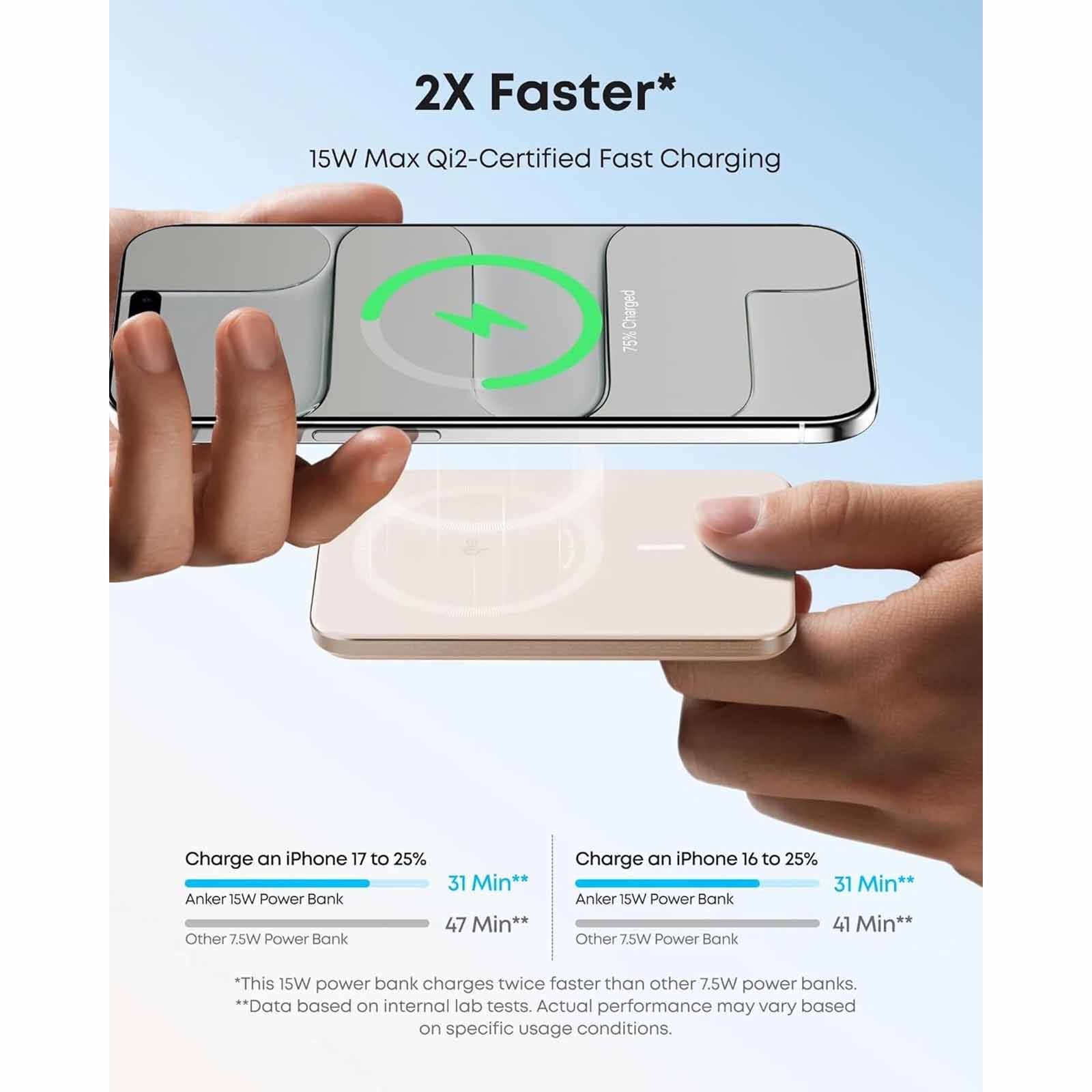 ANKER Maggo Ultra-slim 5000mah Qi2 Certified 15w Powerbank - Gold A1665HB1-image 4
