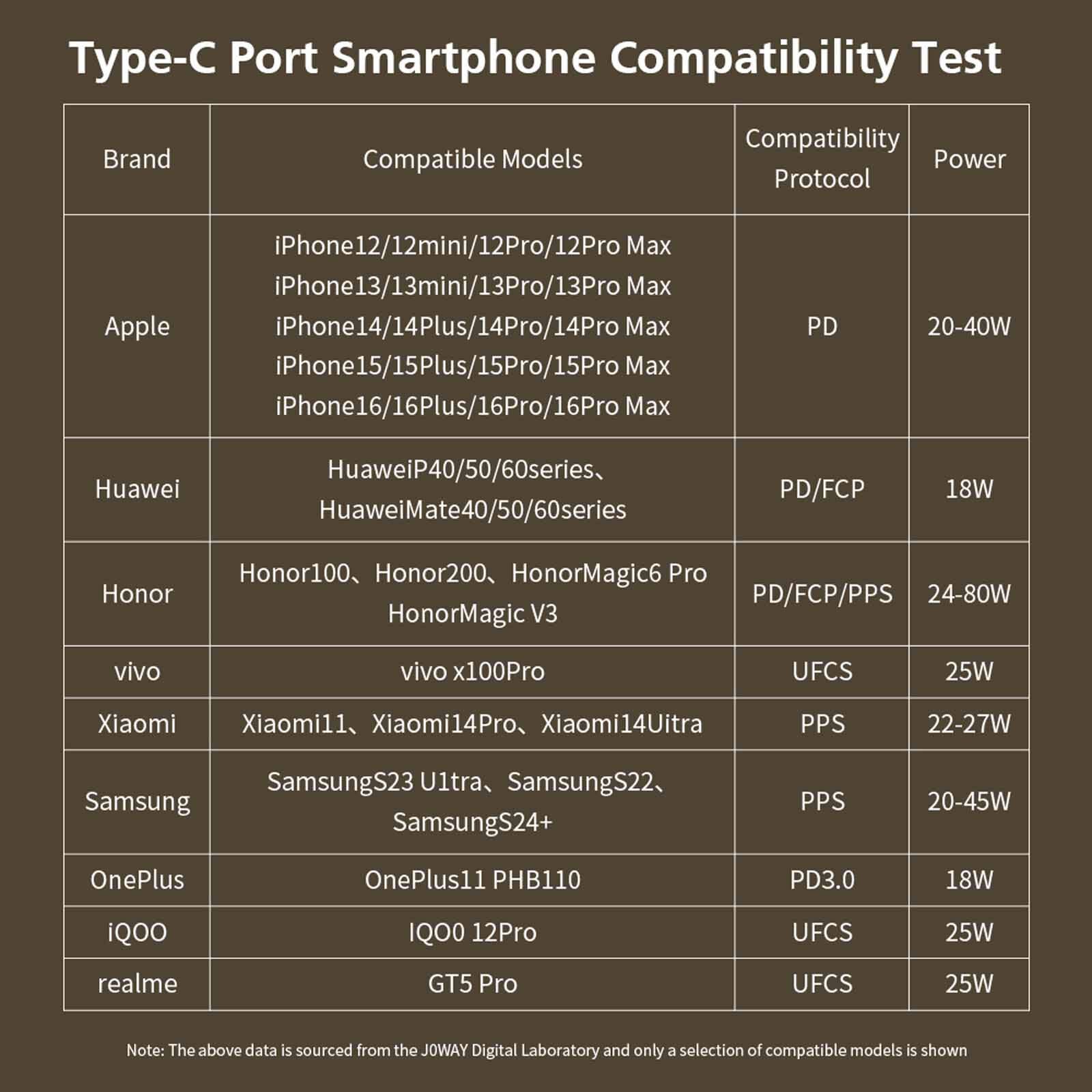 MICROPACK 4 In 1 Pd Fast Charging Magnetic Wireless Powerbank - Titanium Gold WPB-2100-TI-image 19