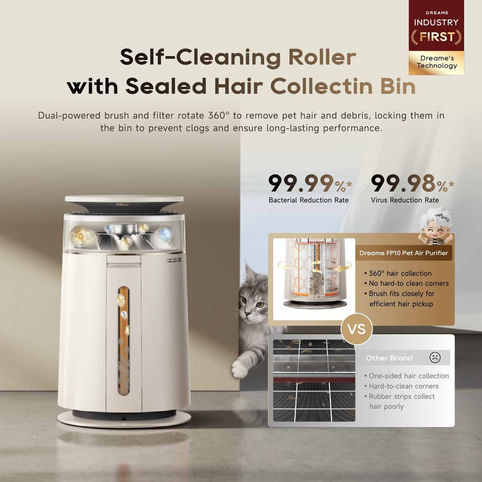 DREAME Pet Air Purifier (fp10) DM-APFP10-image 2