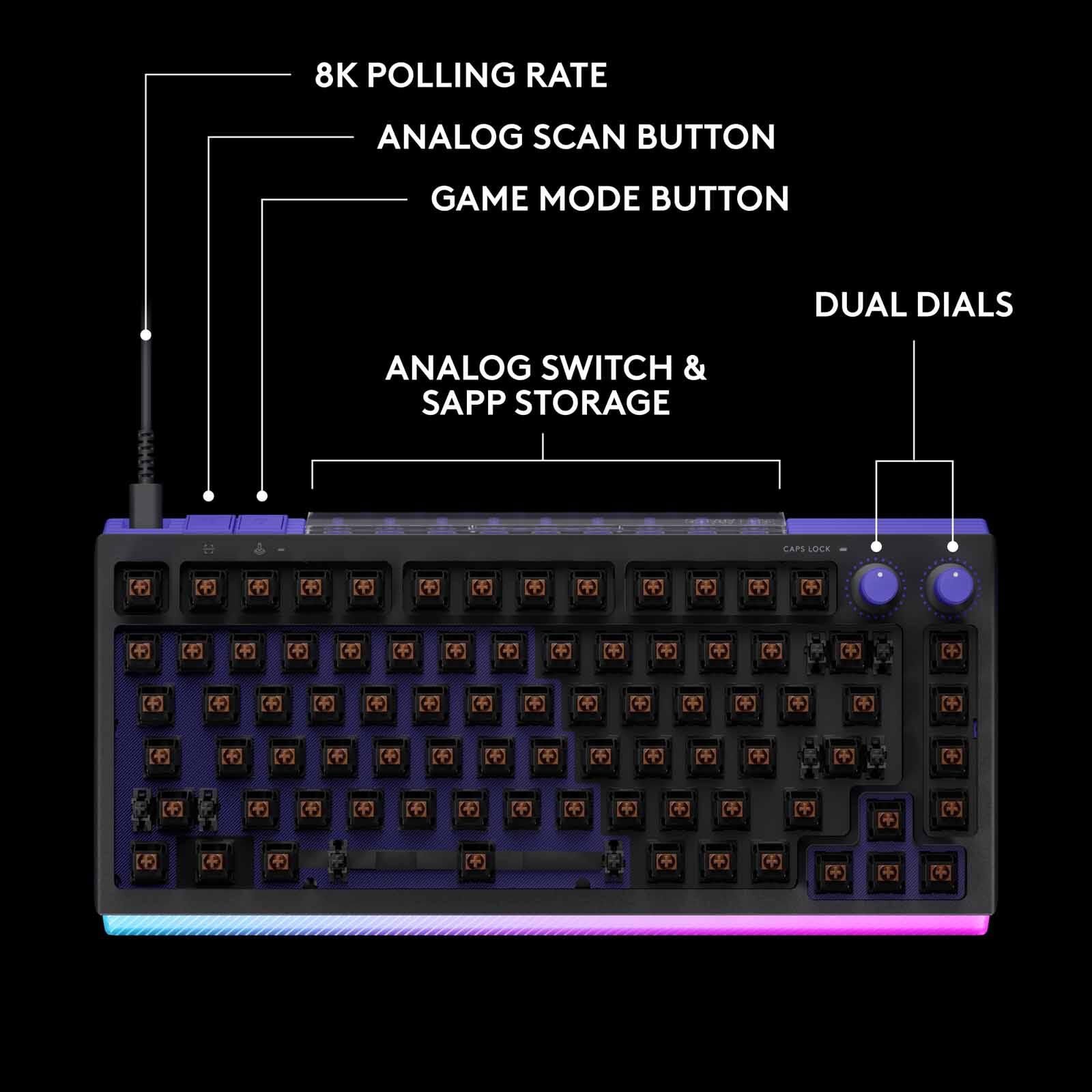 LOGITECH G512 X 75 Analog Mech Keyboard Black Tactile (2y) 920-013942-image 15