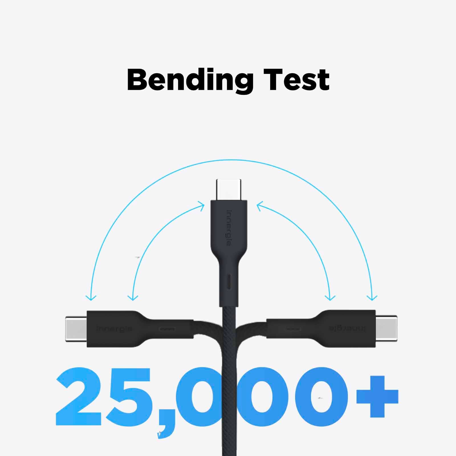 INNERGIE Usb-c To Usb-c 100w Cable 1m (black) ACC-S100NB TA-image 10
