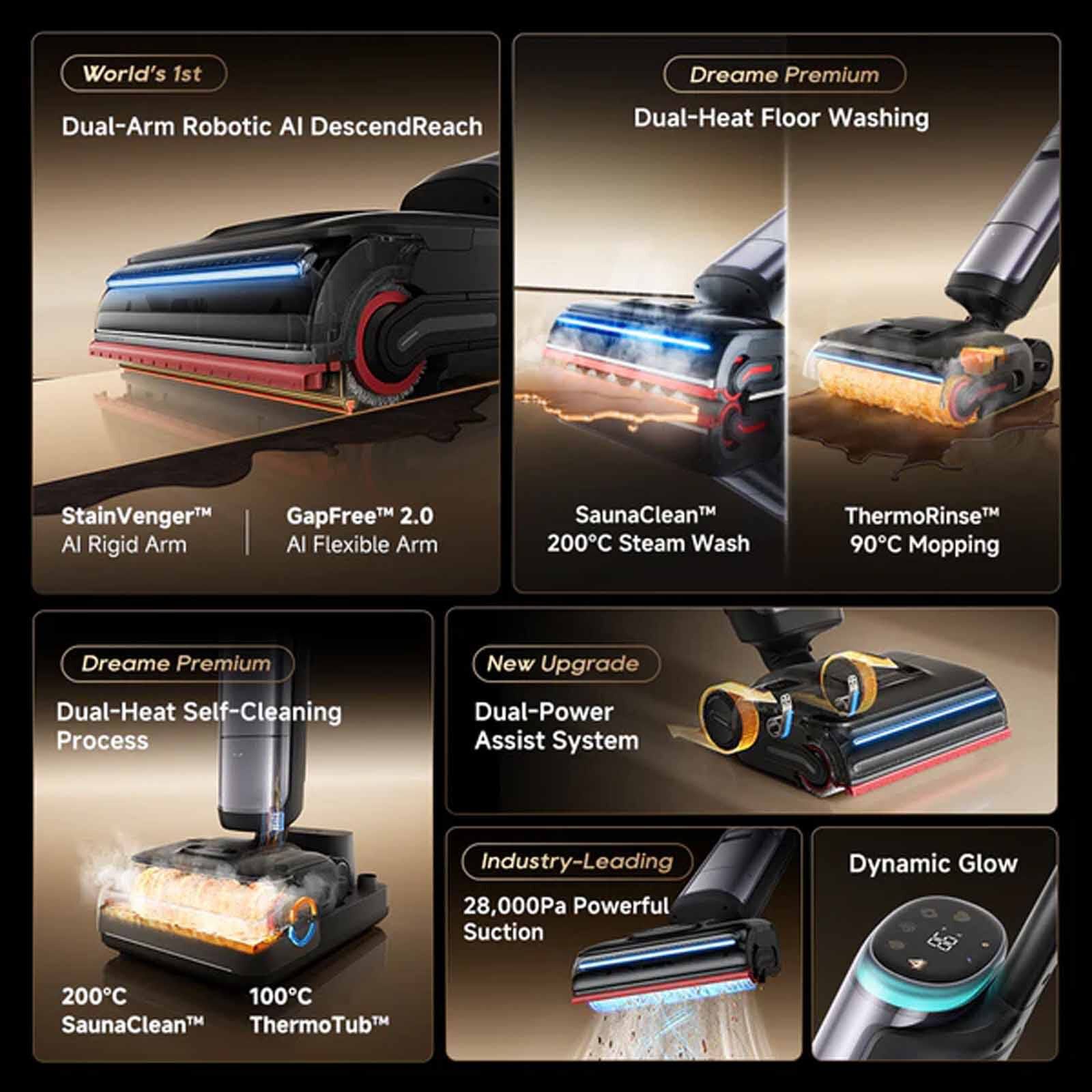 DREAME Pro Steam Wet & Dry Vacuum Cleaner H16 PRO STEAM-image 14