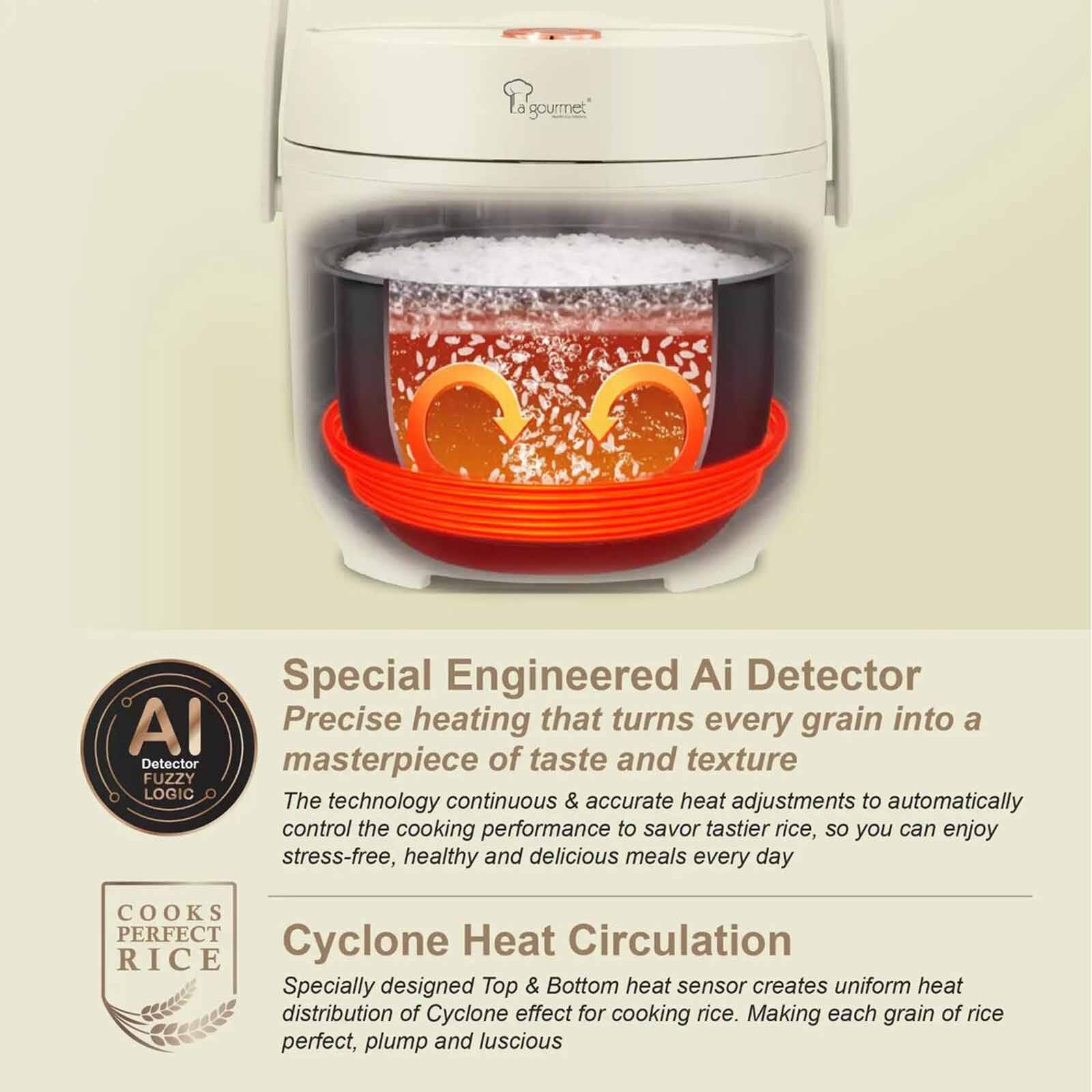 LA GOURMET Rice Cooker (0.8l) - Cream LGELRC419590-image 4