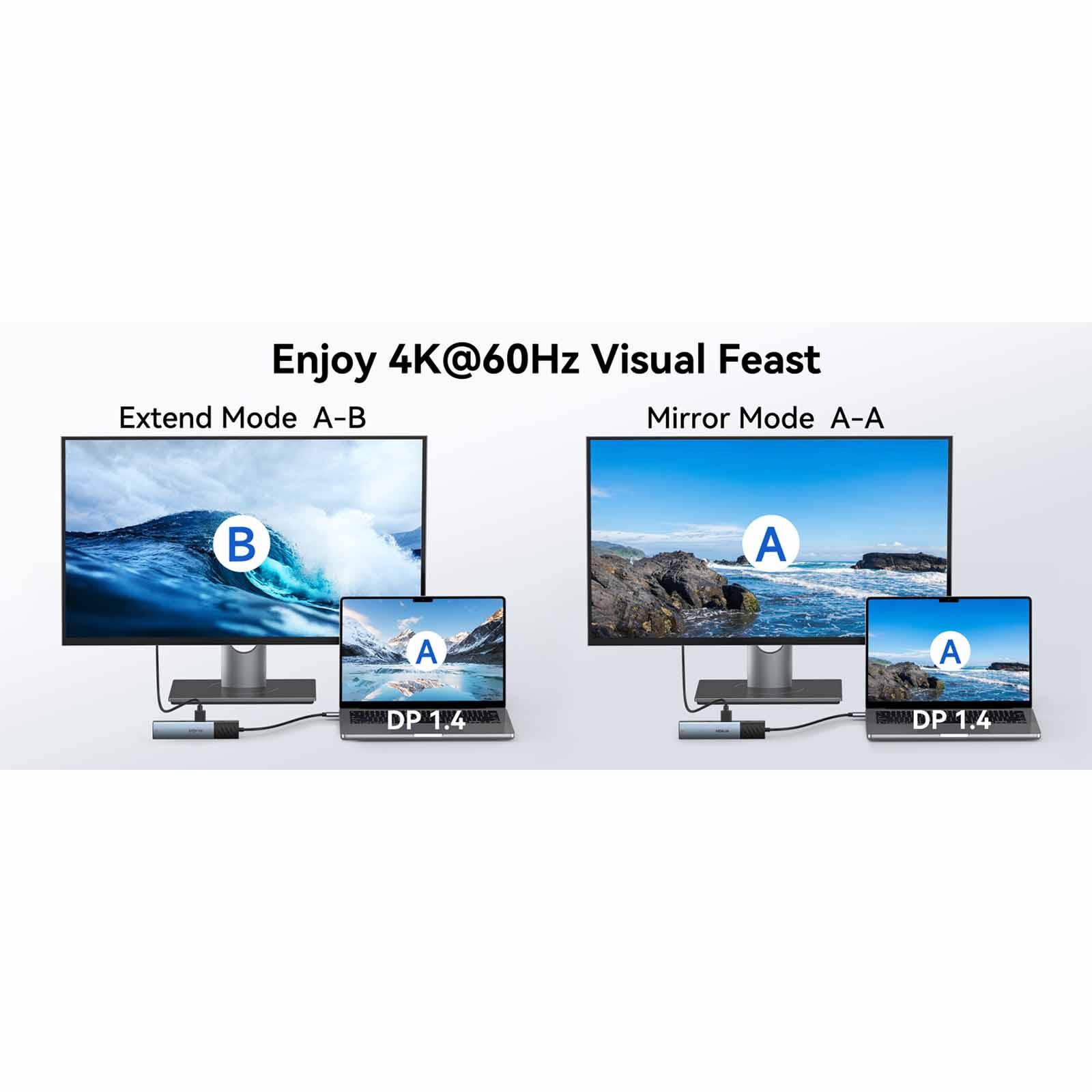 MOKIN 5 In 1 1xhdmi4k+1*usb-c 3.0+2*usb-a 2.0+1*gigabit Ethernet Rj45+usb-c Pd Charging Hub MK-UC6003-image 6