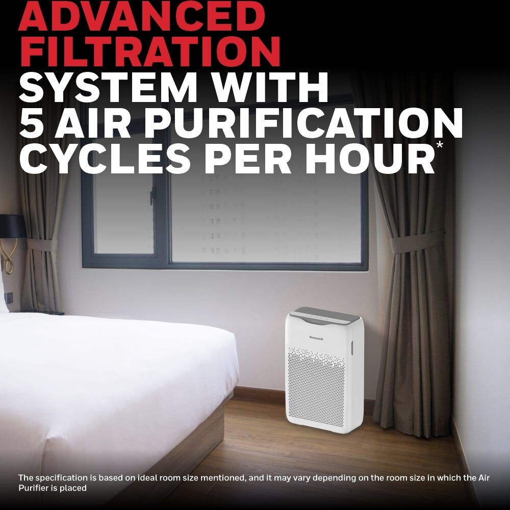 HONEYWELL Air Touch V2 Indoor Air Purifier HC000018/AP/V2/UK-image 4