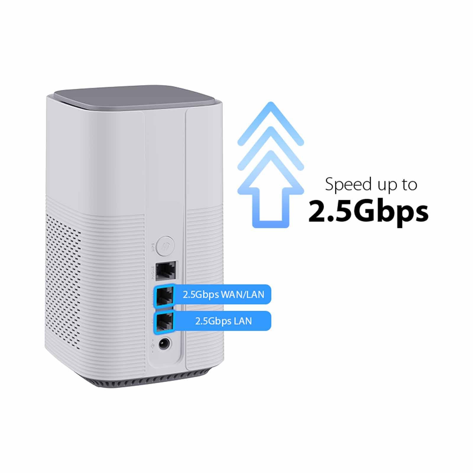 DLINK 5g Nr Wi-fi 7 Multi-gigabit (mg) Volte High-density Mobile Router DWR-BE7200G-image 2