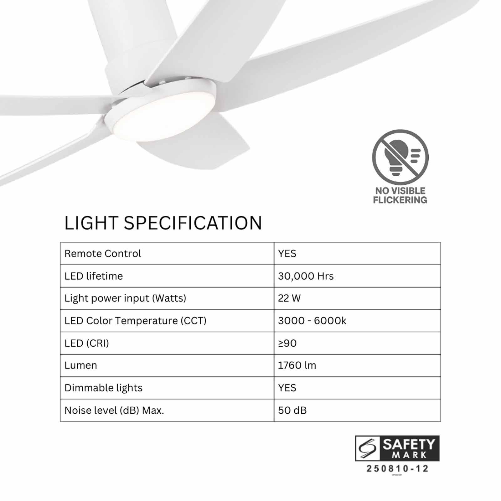GLOXON 52 In Ceiling Fan With Light - White CF5202 LR WHITE-image 2