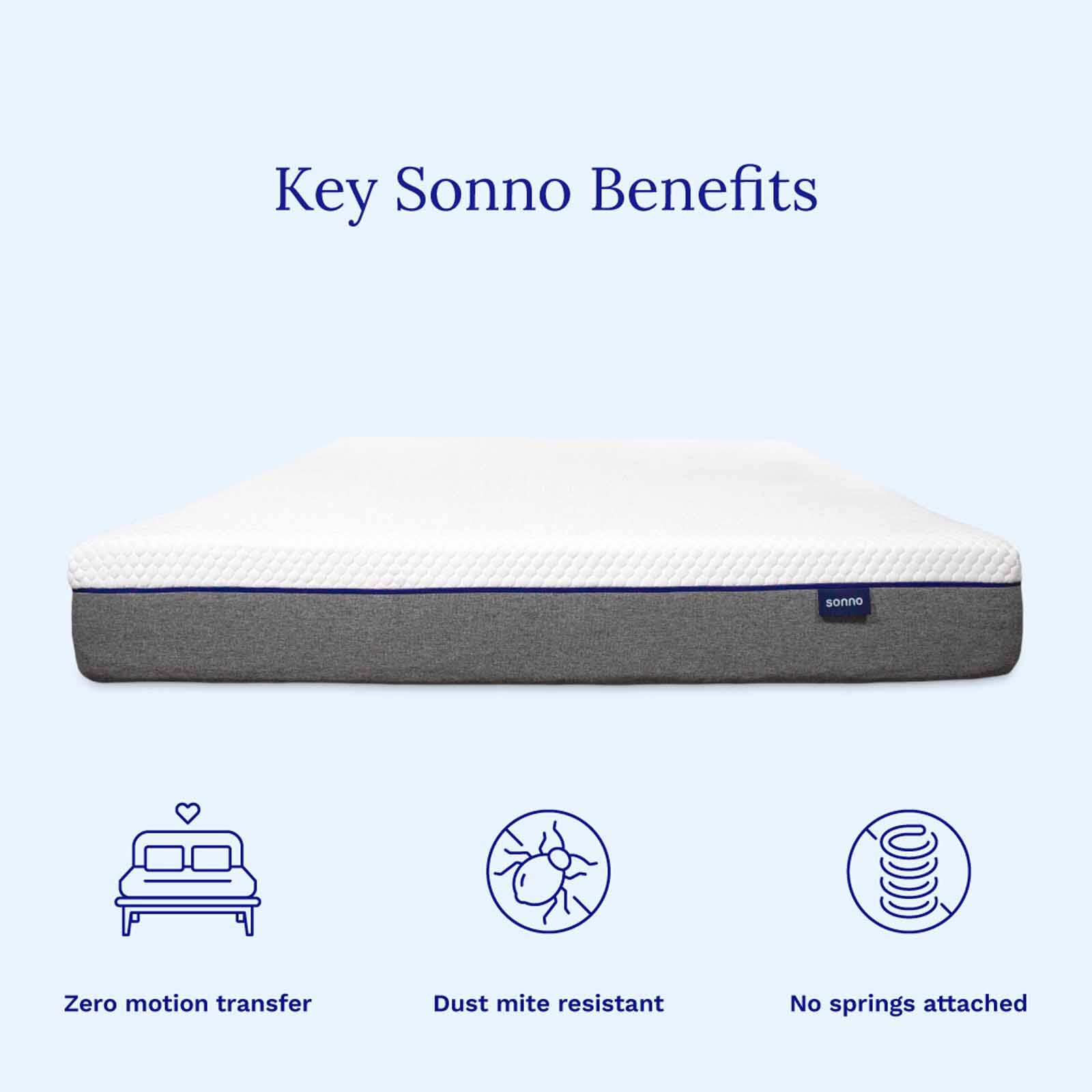 SONNO Queen Mattress (online Exclusive) ORIGINAL-image 8