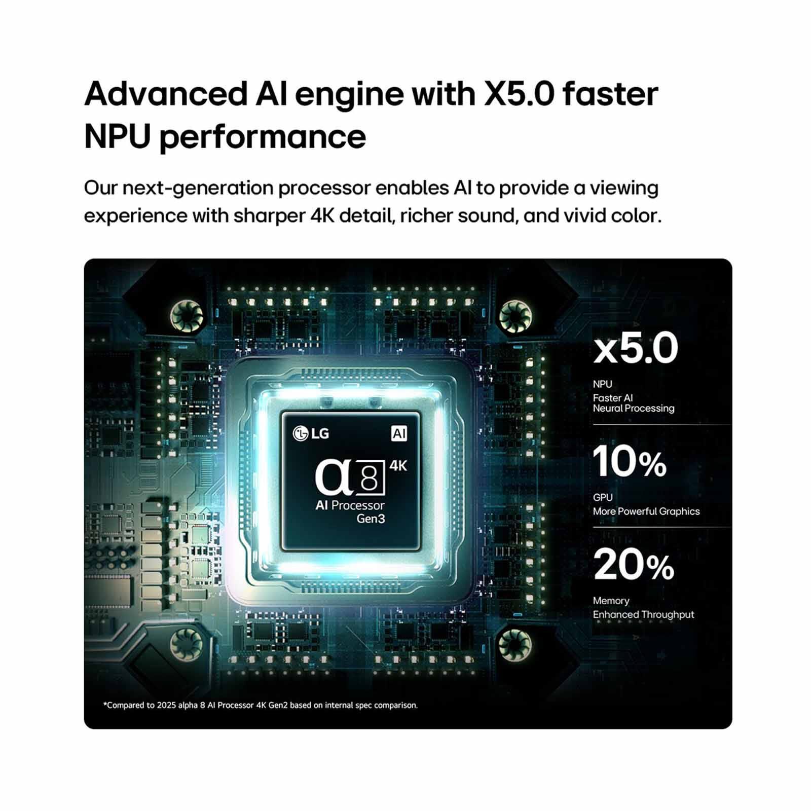 LG 86 In 4k Qned Miniled Tv 86QNED86BSA.ATC-image 12