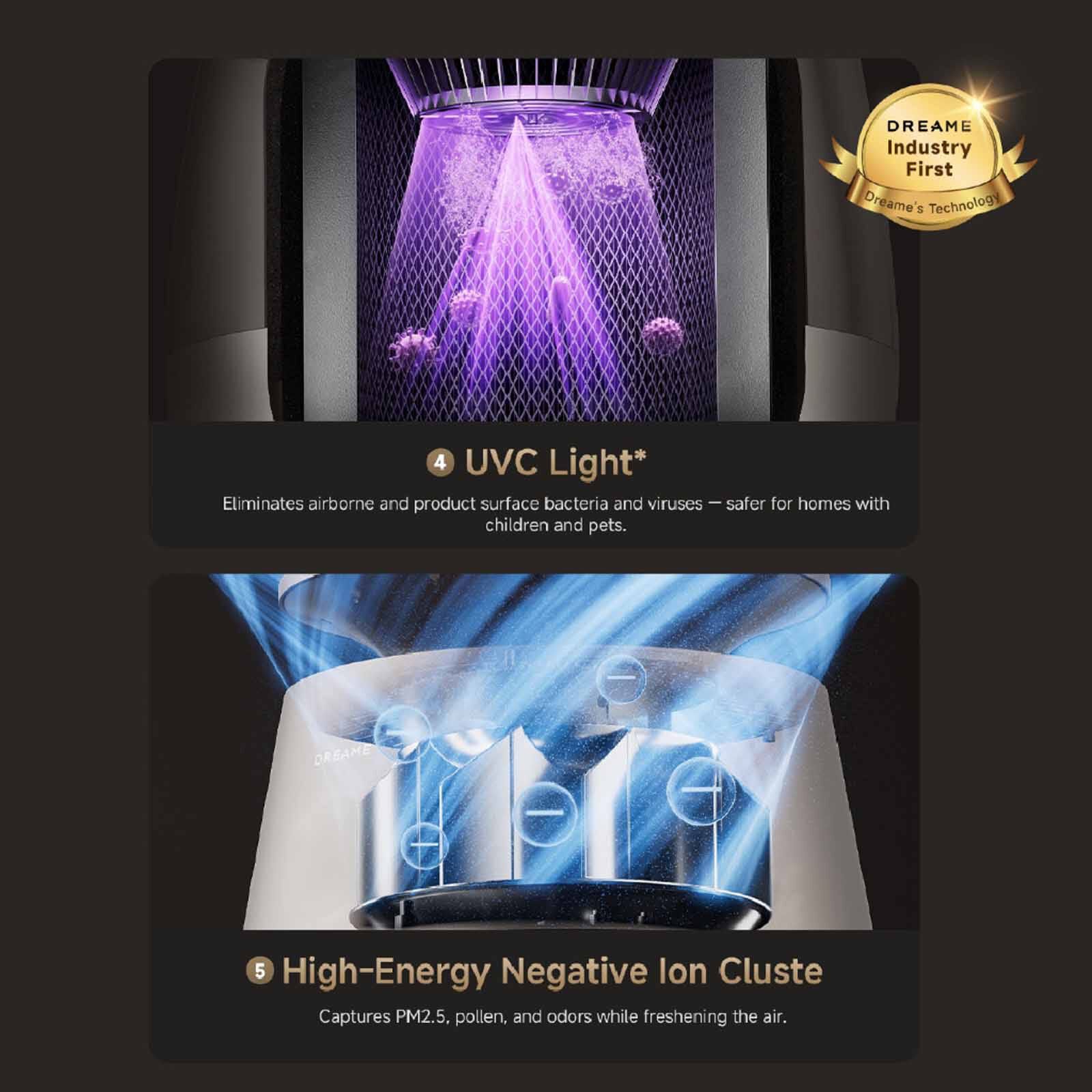 DREAME Pet Air Purifier (ap10) DM-AP10PET-image 6