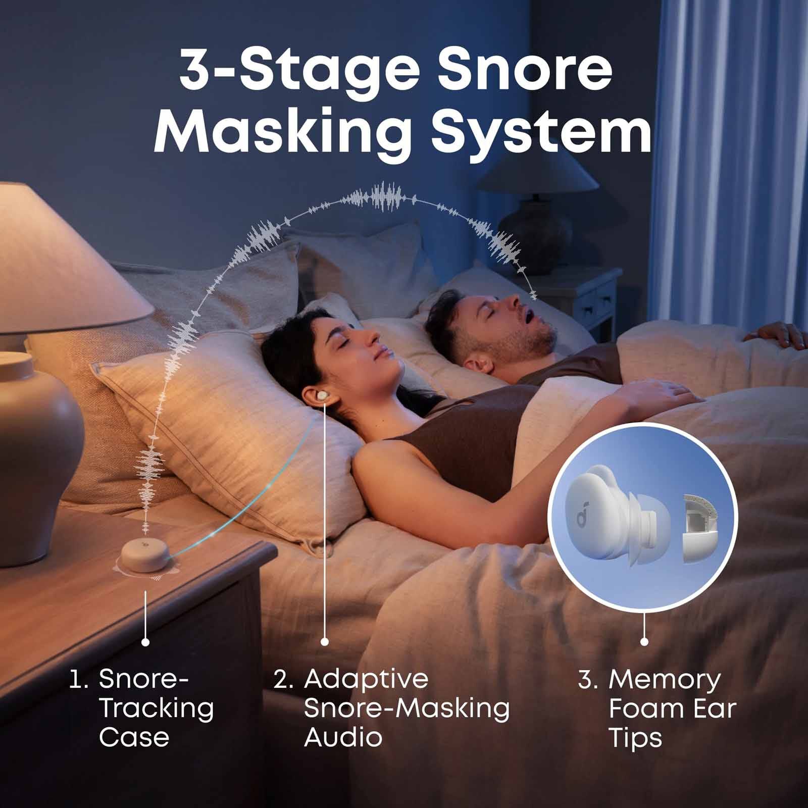 SOUNDCORE Sleep A30 Anc Sleep Earbuds - White D1301H21-image 8