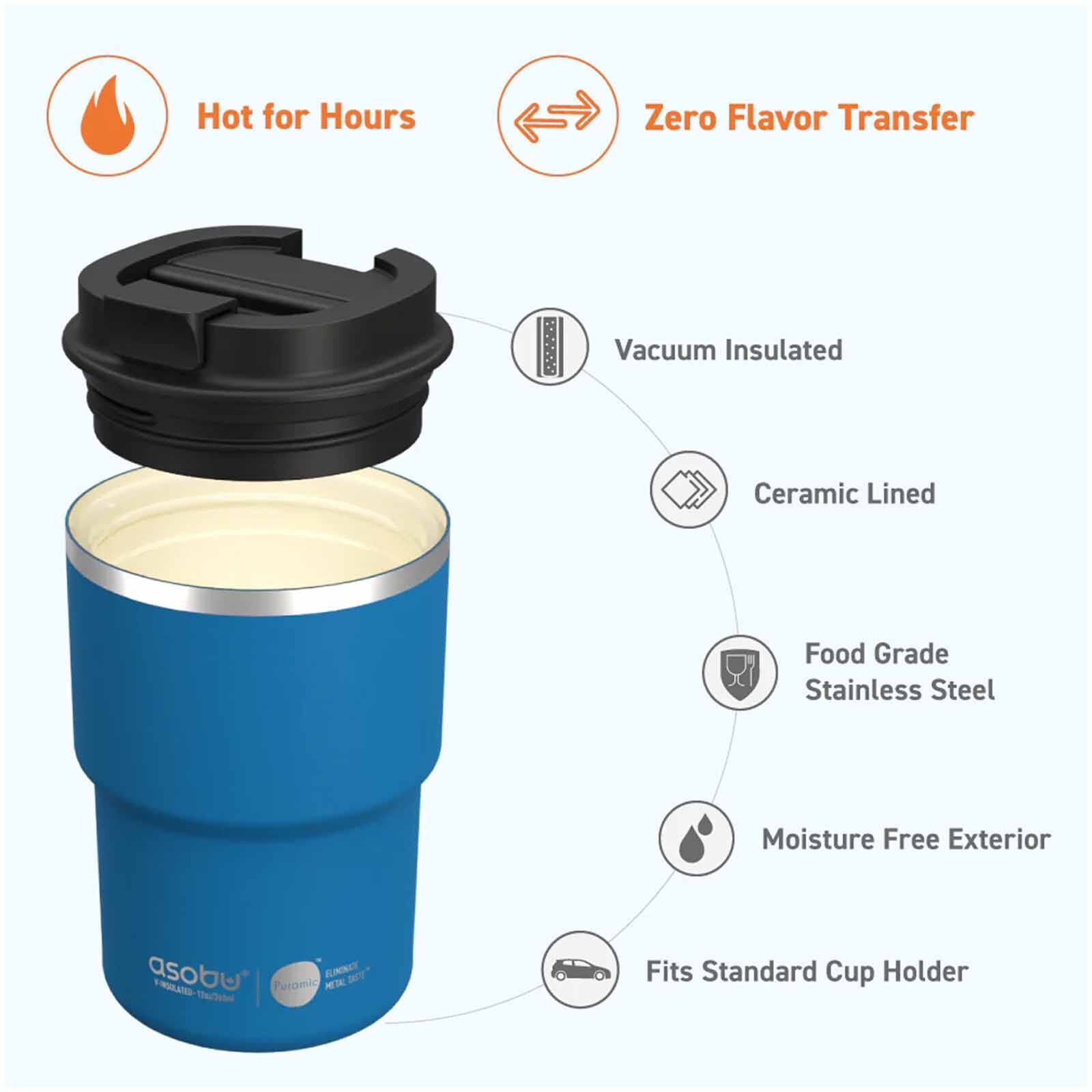 ASOBU Mini Pick-up Mug/cup Blue 360ml ABF52BL-image 5