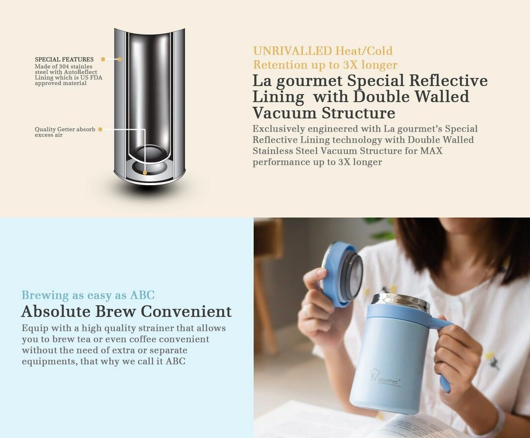 LA GOURMET Spring 500ml Thermal Mug - Green LGSC395801-image 4