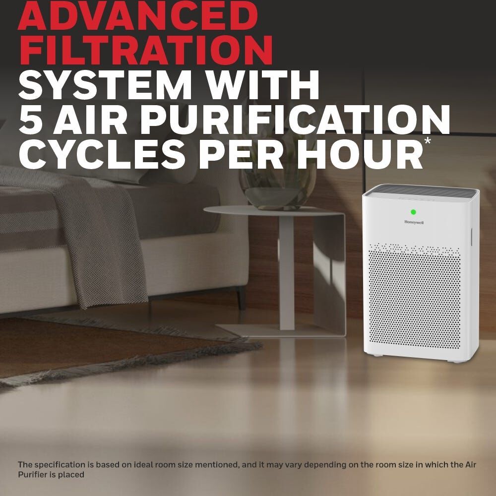 HONEYWELL Air Touch P1 Indoor Air Purifier HC000021/AP/P1/UK-image 4