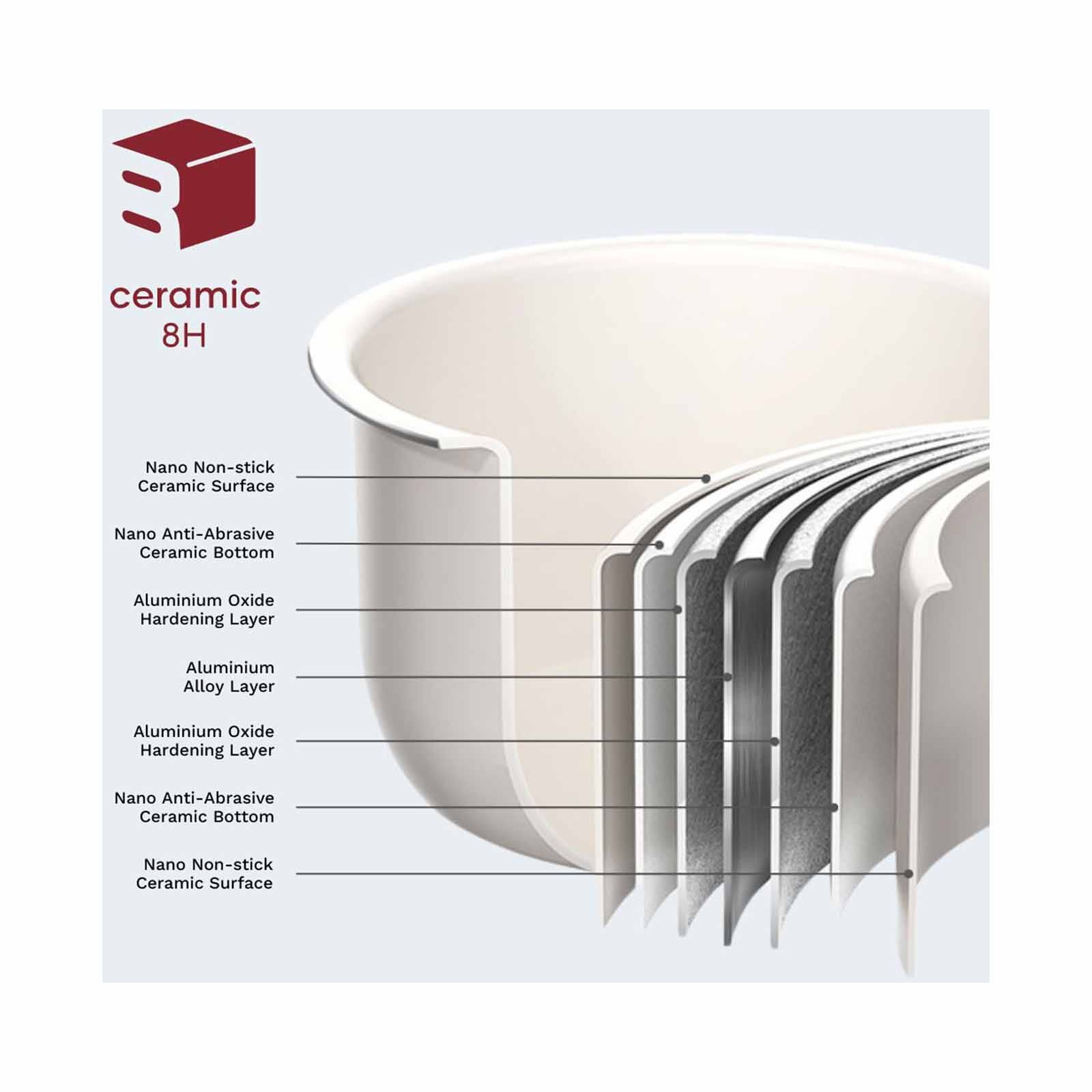KITH Kyo 3l Electric Cooker With Bamboo Steamer MEC-3L-OW-image 6