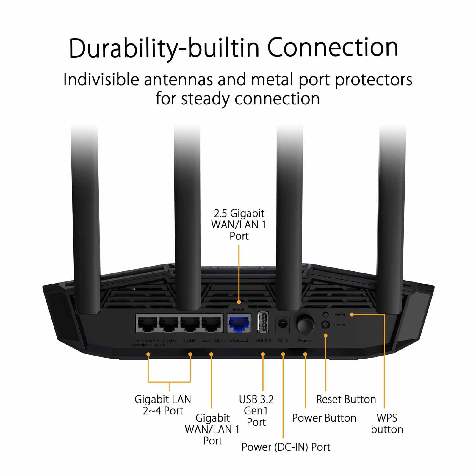 ASUS Wifi 7 Dual Band Gaming Router TUF-BE3600-image 8