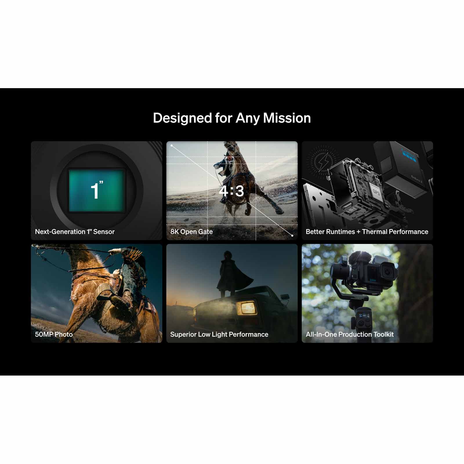 GOPRO Mission 1 Pro Ultimate Creator Edition CHDRW-013-RW-image 14