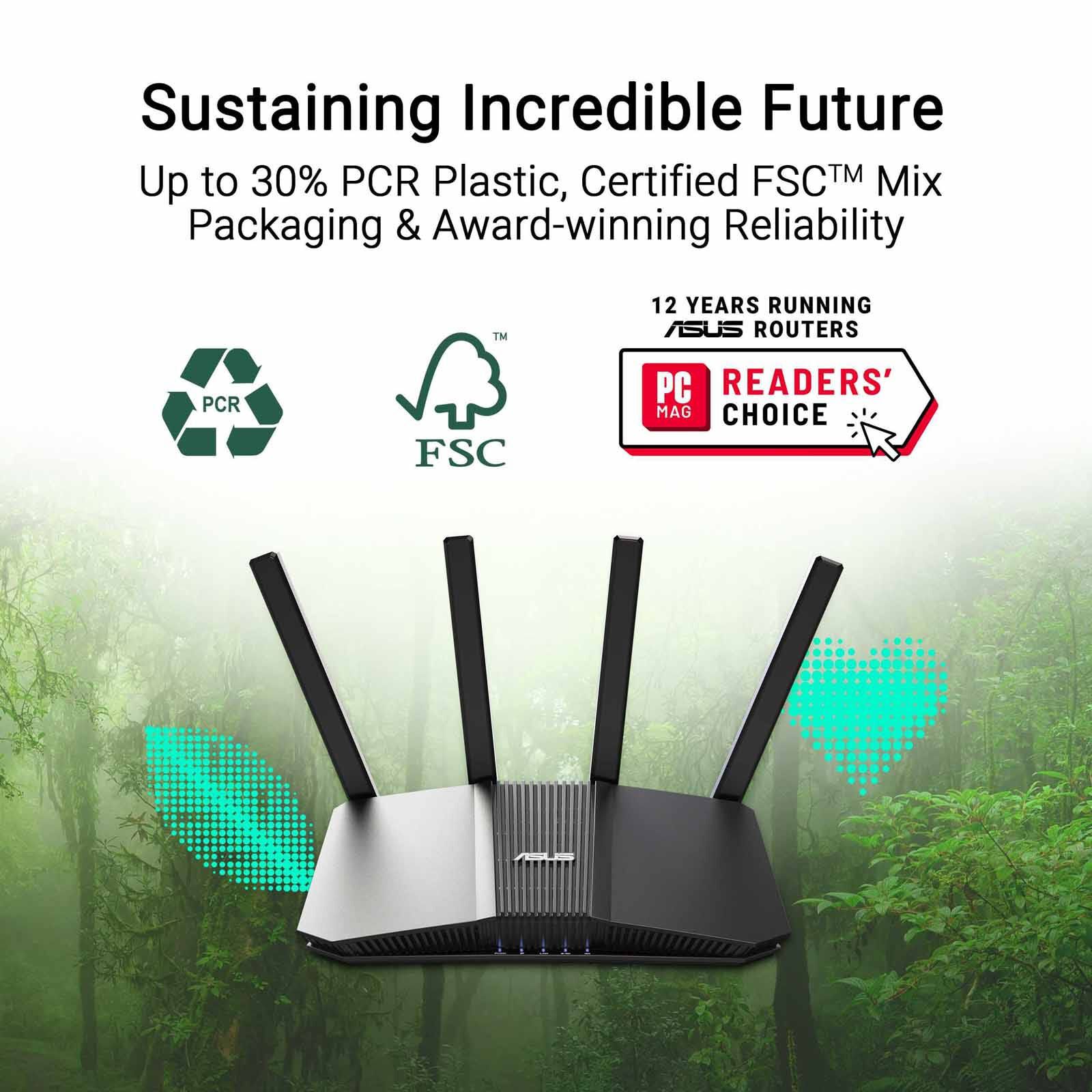 ASUS Be6500 Wifi 7 Dual Band Router 2.5g RT-BE82U-image 12
