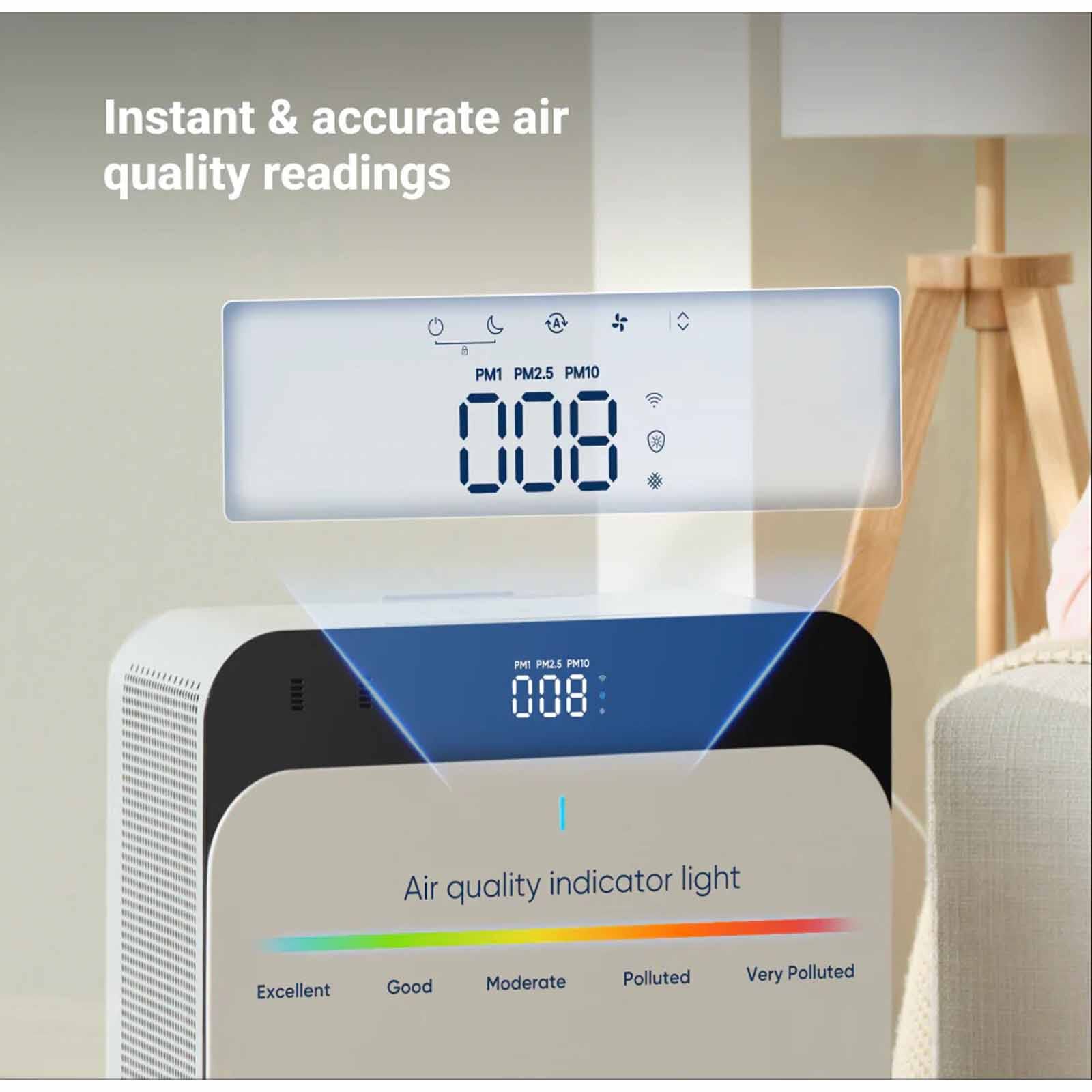 BLUEAIR Classic Pro Air Purifier CLASSIC PRO CP9I-image 2