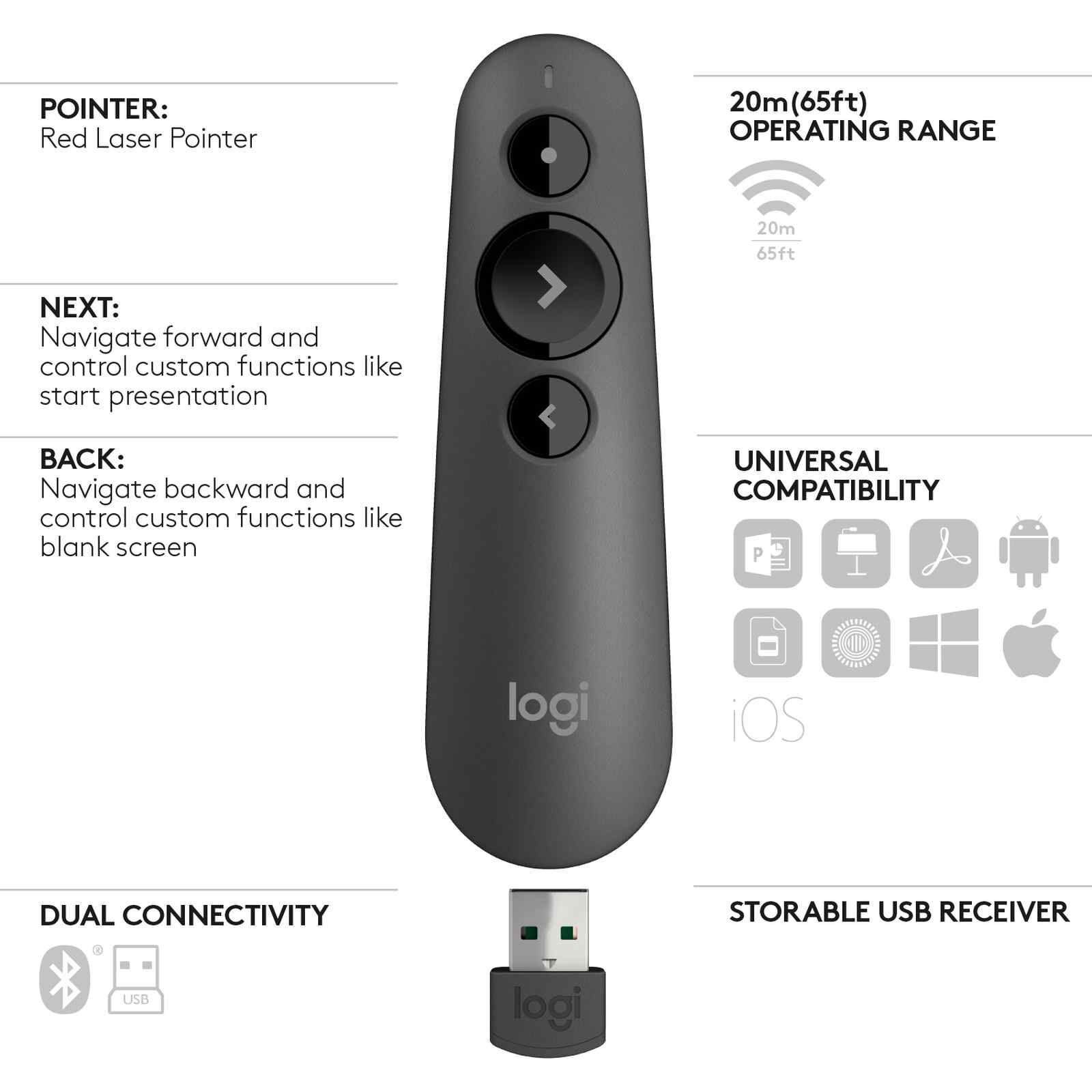 LOGITECH R500s Wireless Bt Presenter Graphite (1y) 910-006521-image 8