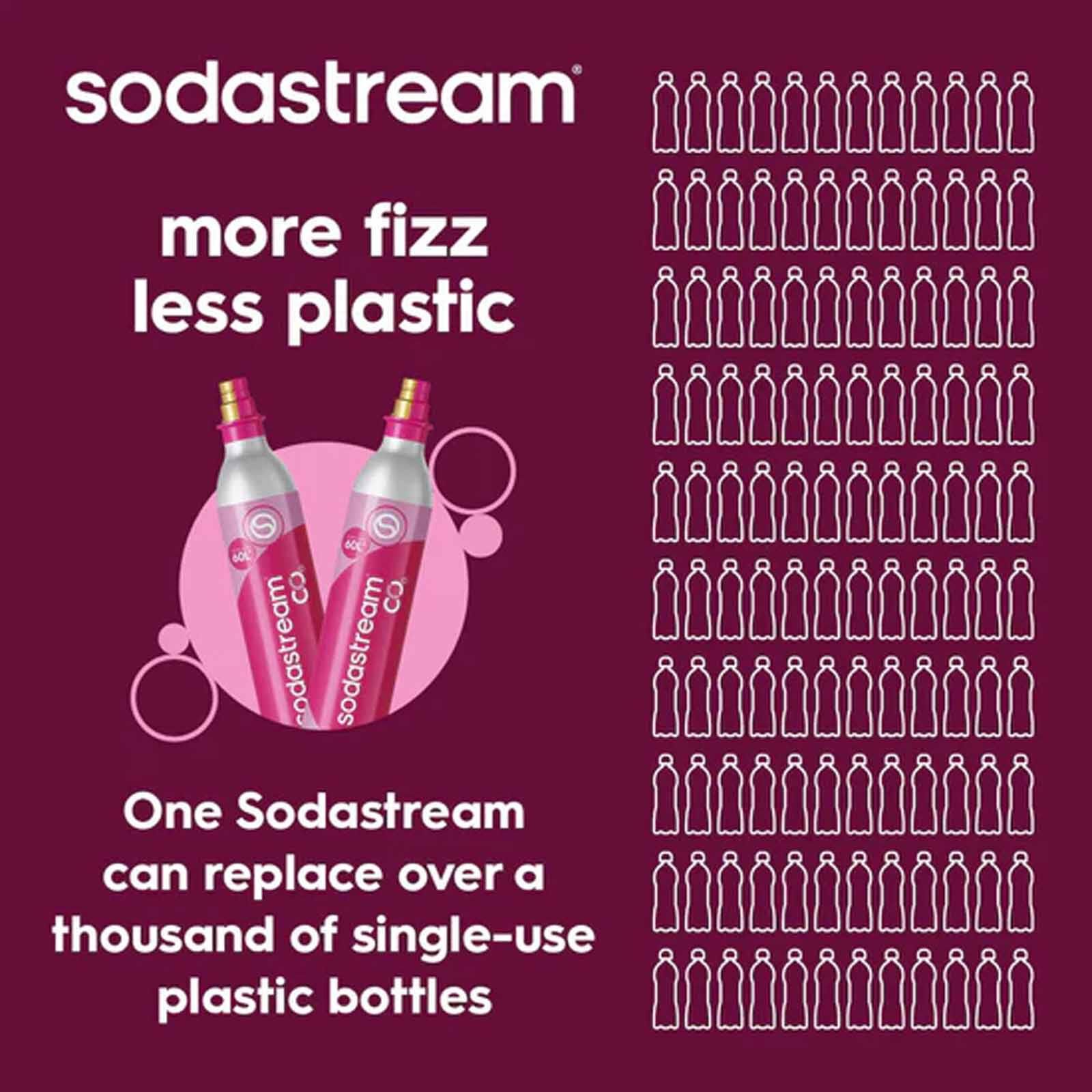 SODASTREAM Electrical Sparkling Water Maker - Black E-TERRA - 1012911650-image 2