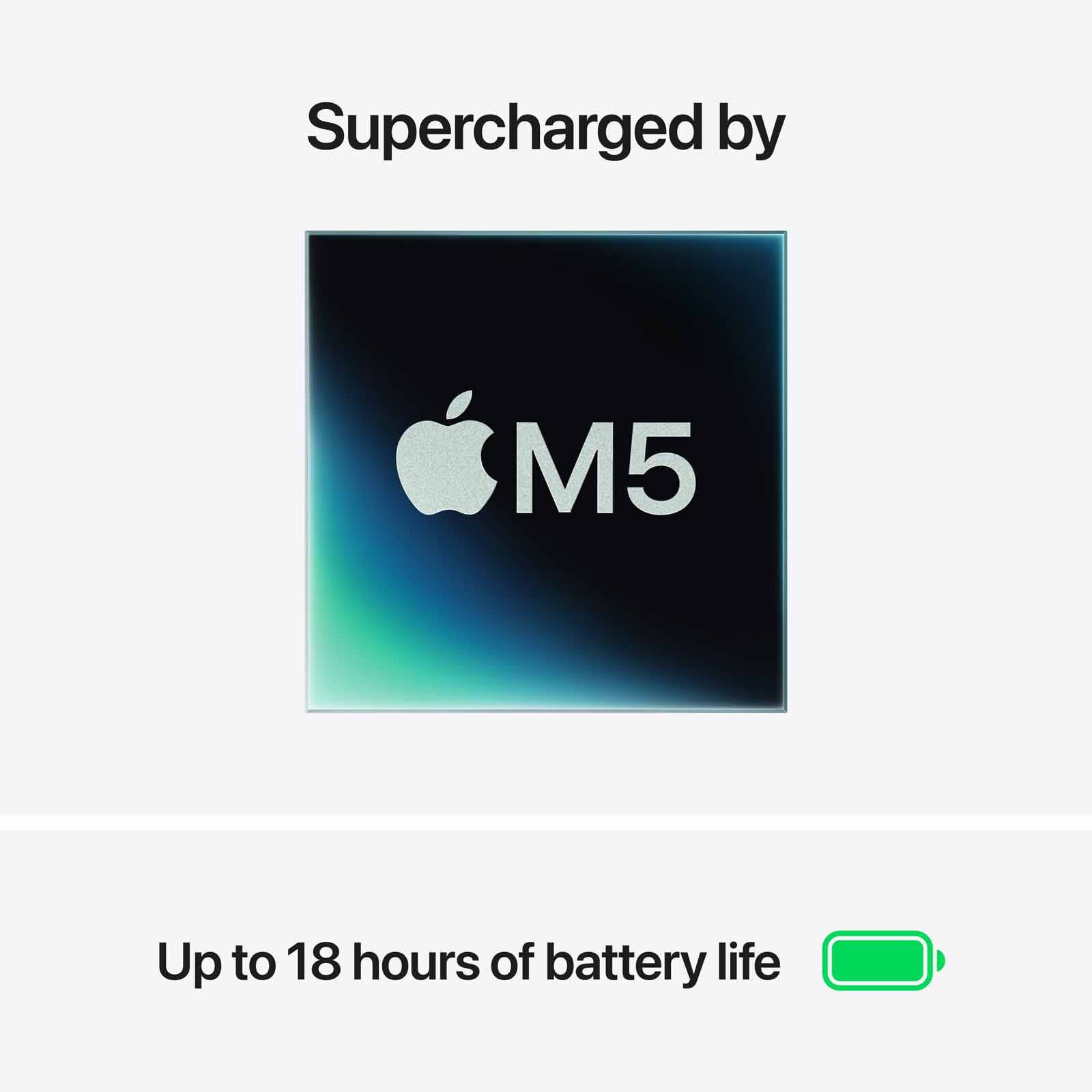 APPLE 13-inch Macbook Air: M5 Chip With 10-core Cpu, 8-core Gpu, 16gb, 512gb Ssd, 70w-starlight Z1L30000M-image 7