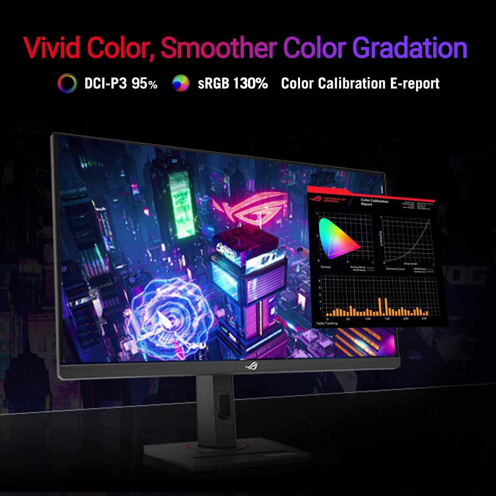 ASUS 31.5in Rog Strix 4k 160hz Gaming Monitor XG32UCG-image 10