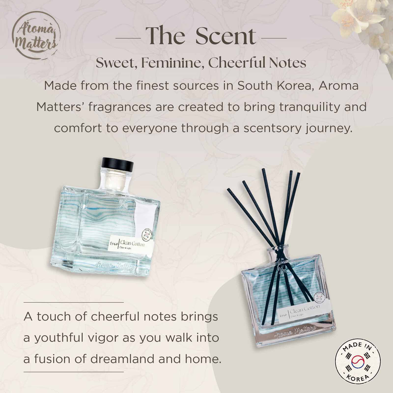 AROMA MATT Clean Cotton Reed Diffuser 4.05 Fl.oz (120ml) BOTTLE120-CLEAN COTTON-image 3