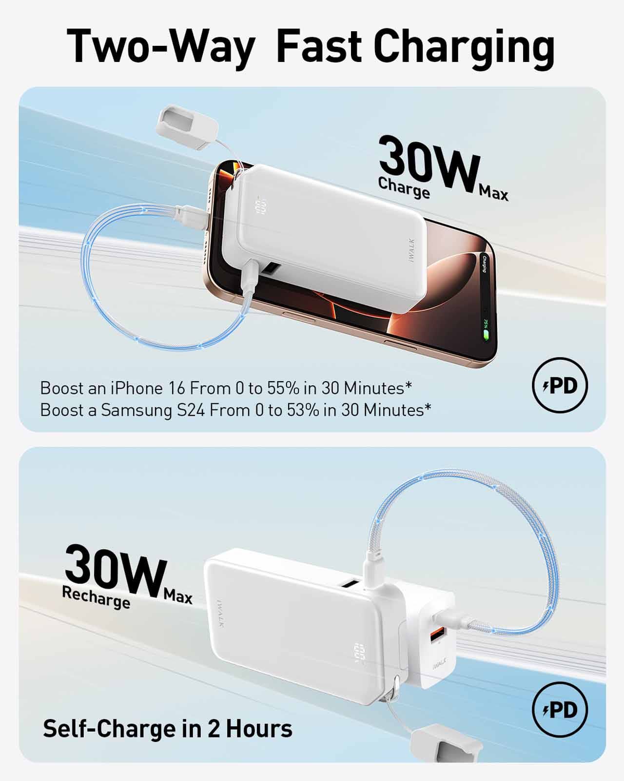 IWALK Macrogo 10000mah 30w Portable Charger With Stand White UBM001-002A-image 3