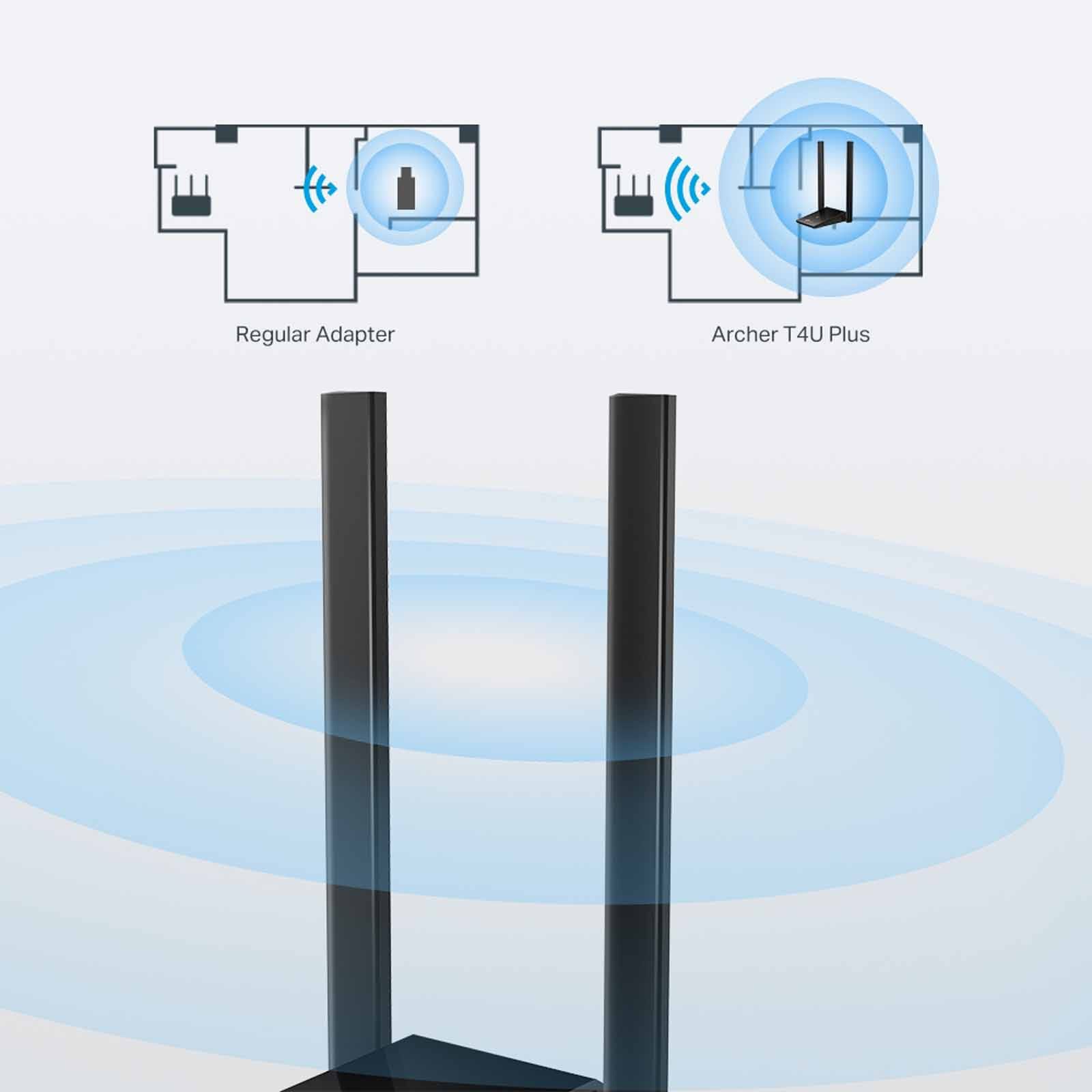TP LINK Ac1300 Dual Antennas High-gain Wireless Usb Adapter ARCHER T4U PLUS-image 4