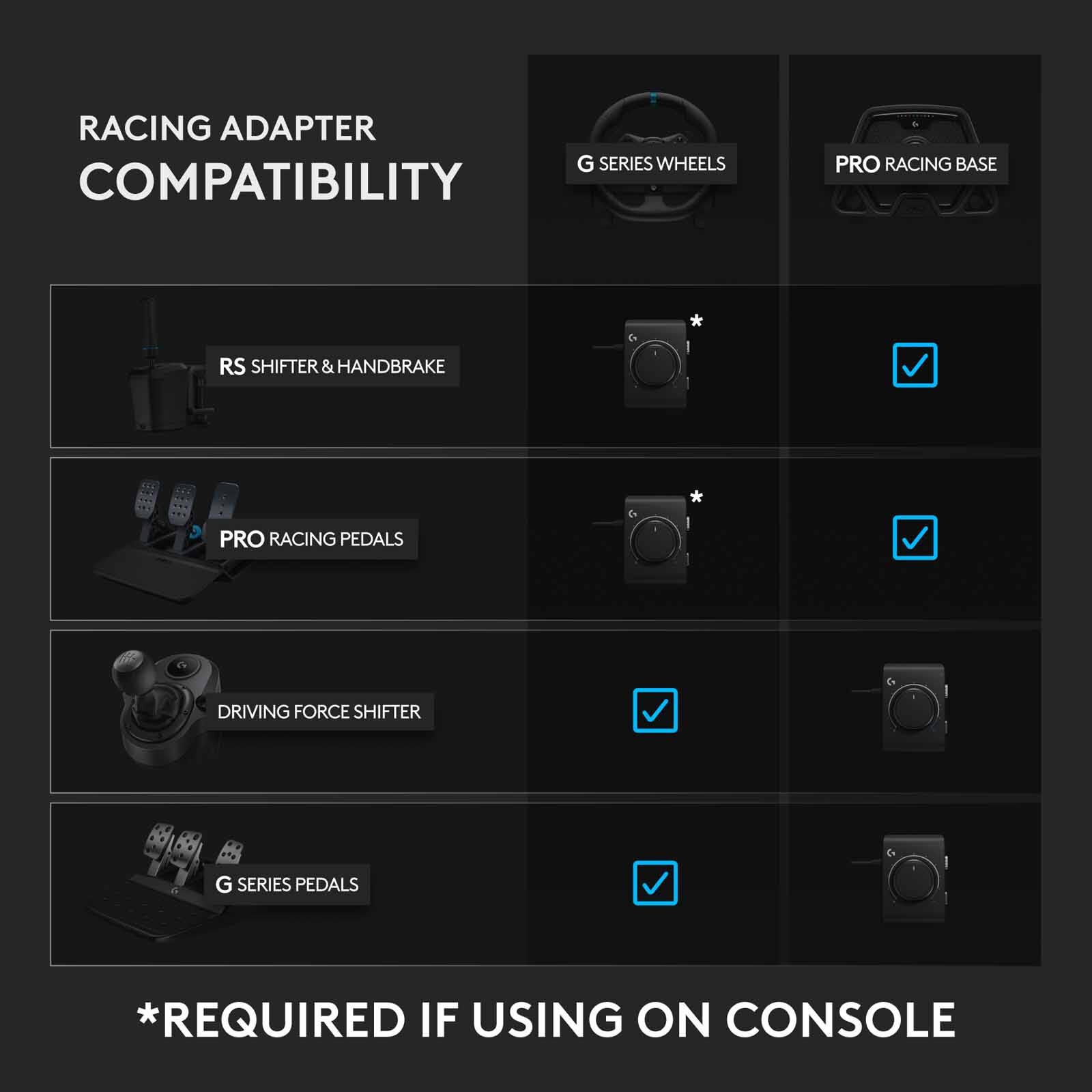 LOGITECH G Racing Adapter 943-000435-image 10