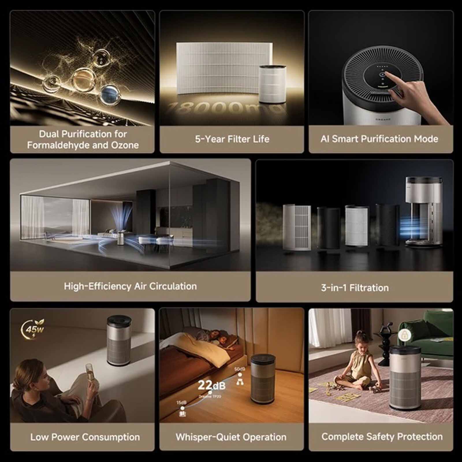 DREAME Tp20 Air Purifier DM-TP20-GL-image 10