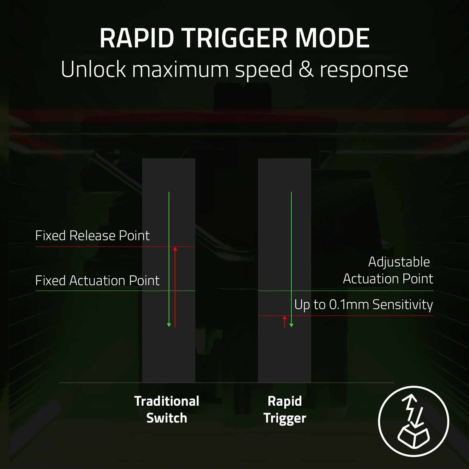 RAZER Huntsman V3 Pro Low-profile Tenkeyless 8khz - Analog Optical Esports Keyboard Frml RZ03-05850100-R3M1-image 9