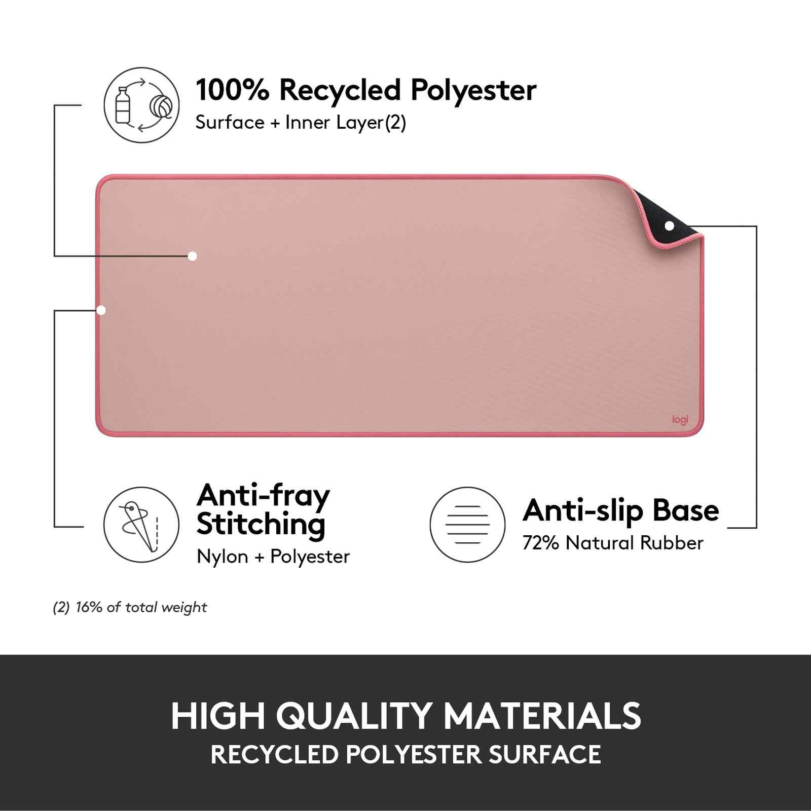 LOGITECH Desk Mat Studio Series - Darker Rose 956-000045-image 4