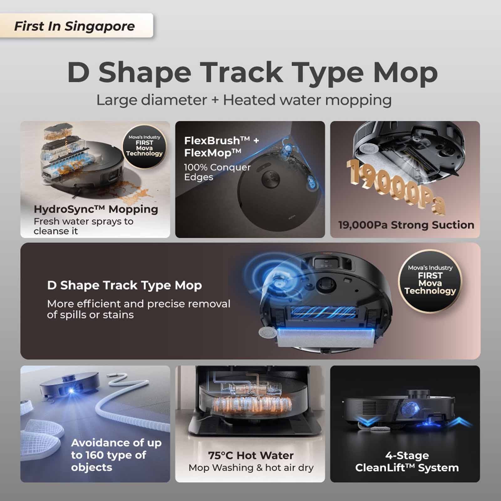 MOVA Z50 Ultra Robot Vacuum Mop Cleaner MV-Z50UL-image 6