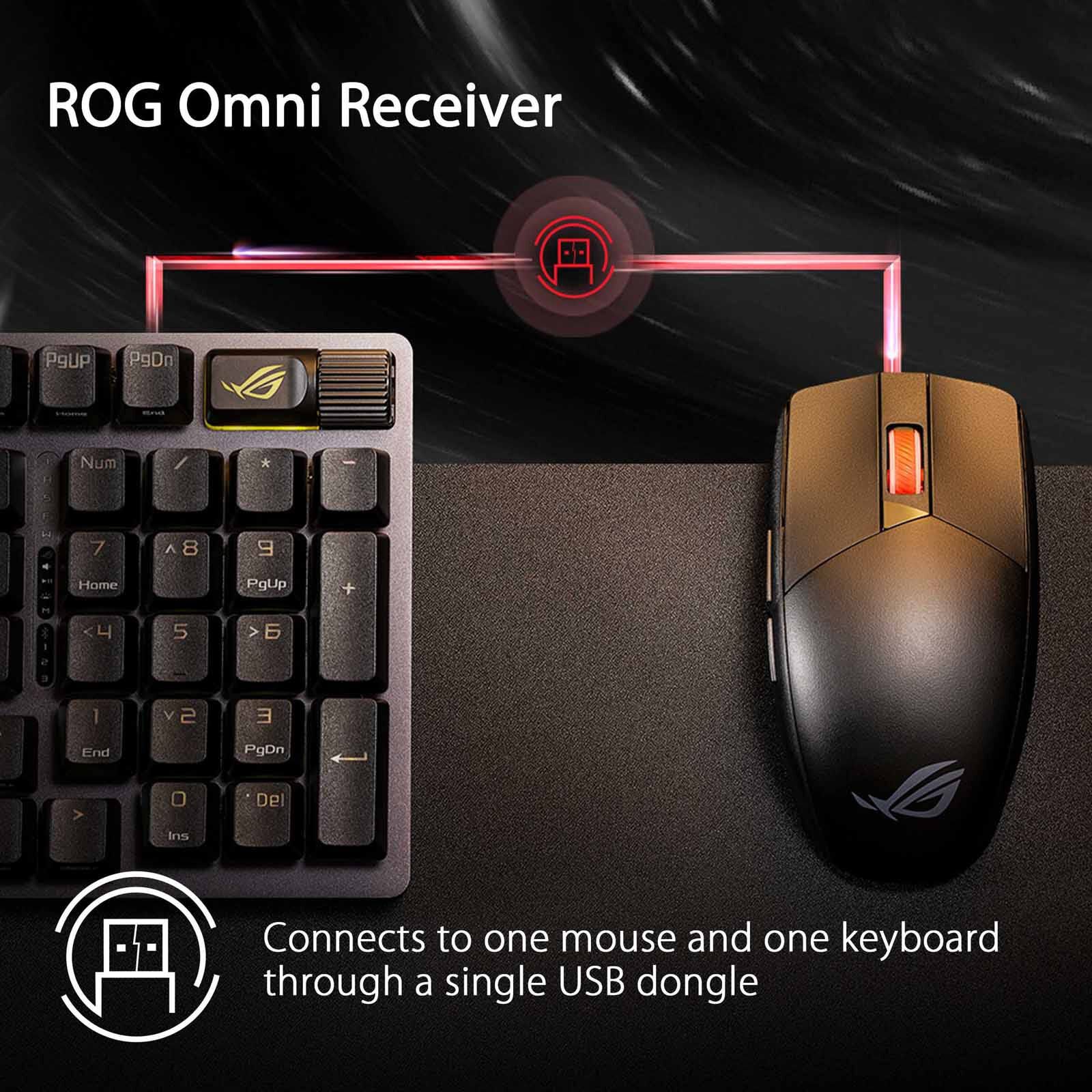 ASUS Rog Strix Impact Iii Wireless Black ROG STRIX IMPACT III WIRELESS-image 12