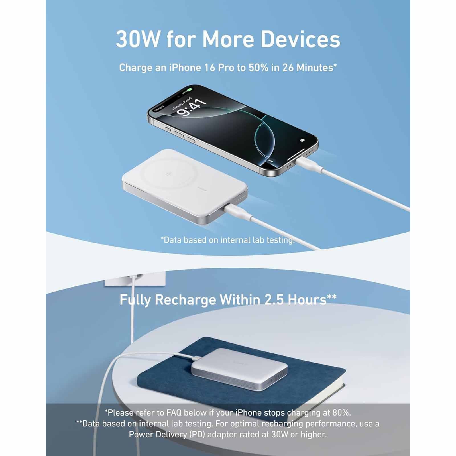 ANKER Maggo Powerbank Slim Qi2 10k White A1664H21-image 5