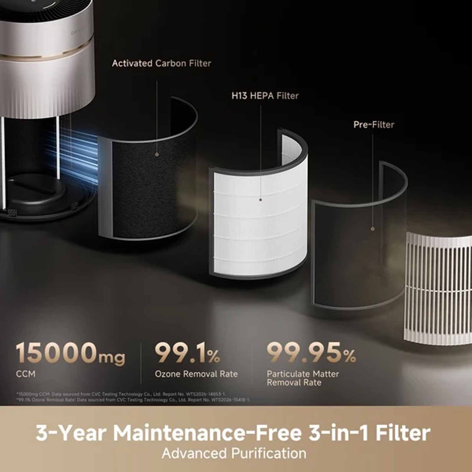 DREAME Tp10 Ultra Air Purifier DM-TP10-GL-image 9