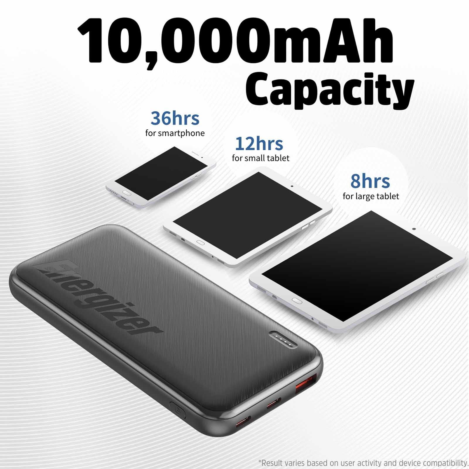 ENERGIZER Power Bank 10000mah Fast Charging Black UE10055PQ-image 8