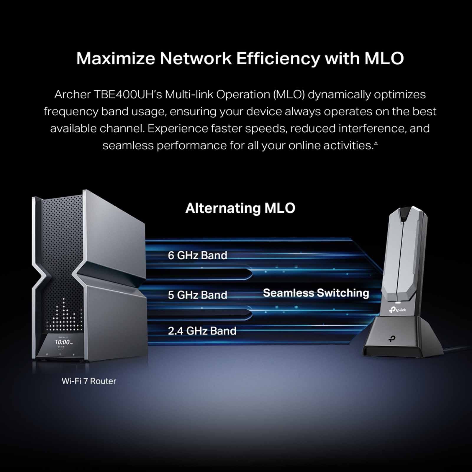 TP LINK Be6500 Wi-fi 7 High Gain Wireless Usb Adapter ARCHER TBE400UH-image 4