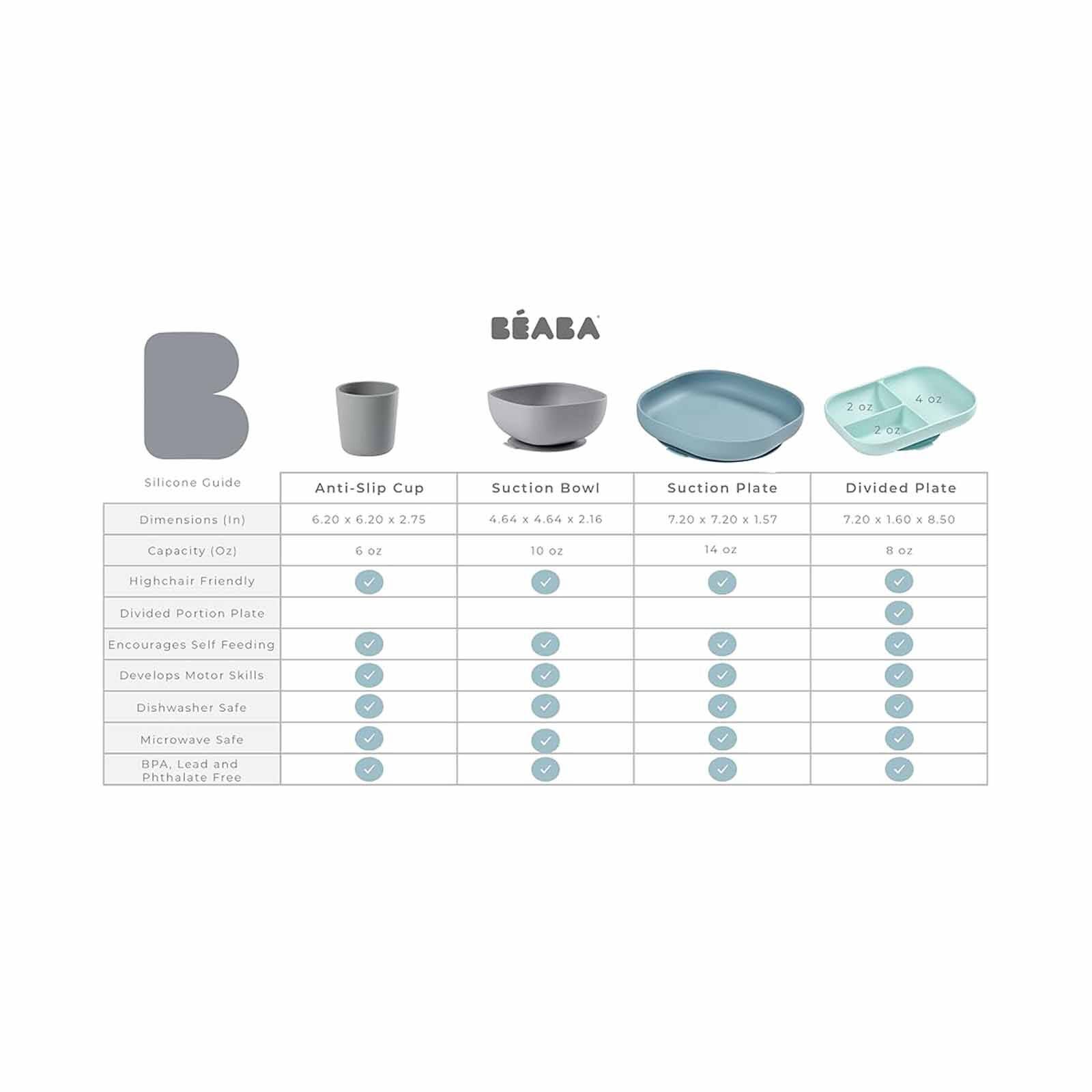 BEABA Suction Plate - Light Blue (online) SILICONE-image 3