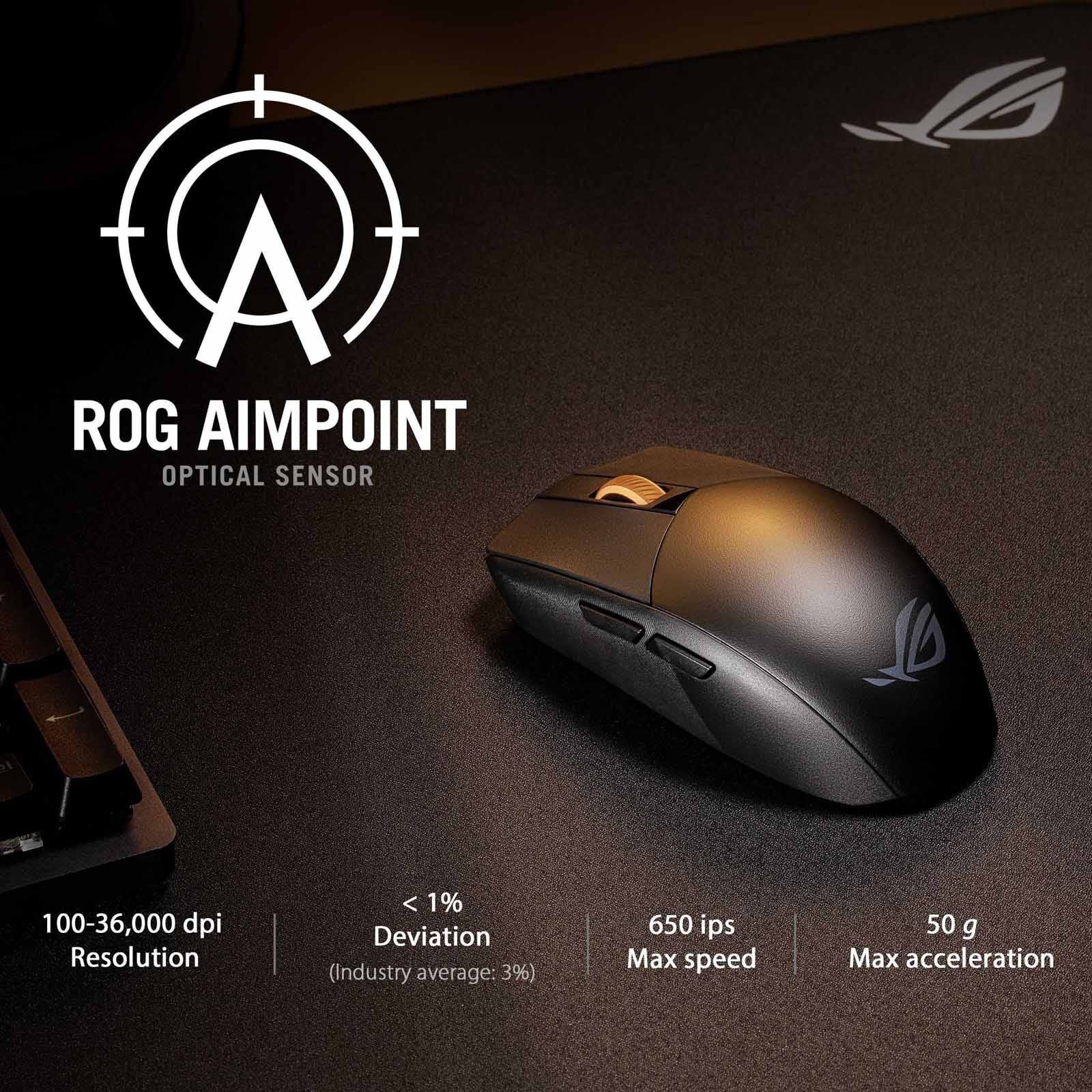 ASUS Rog Strix Impact Iii Wireless Black ROG STRIX IMPACT III WIRELESS-image 9