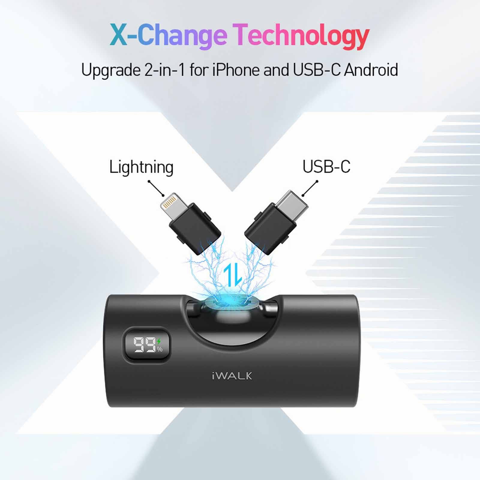 IWALK Linkpod X 5000mah 20w Fast Charge Black (made For Iphone) LPX001-001A-MFI-image 3